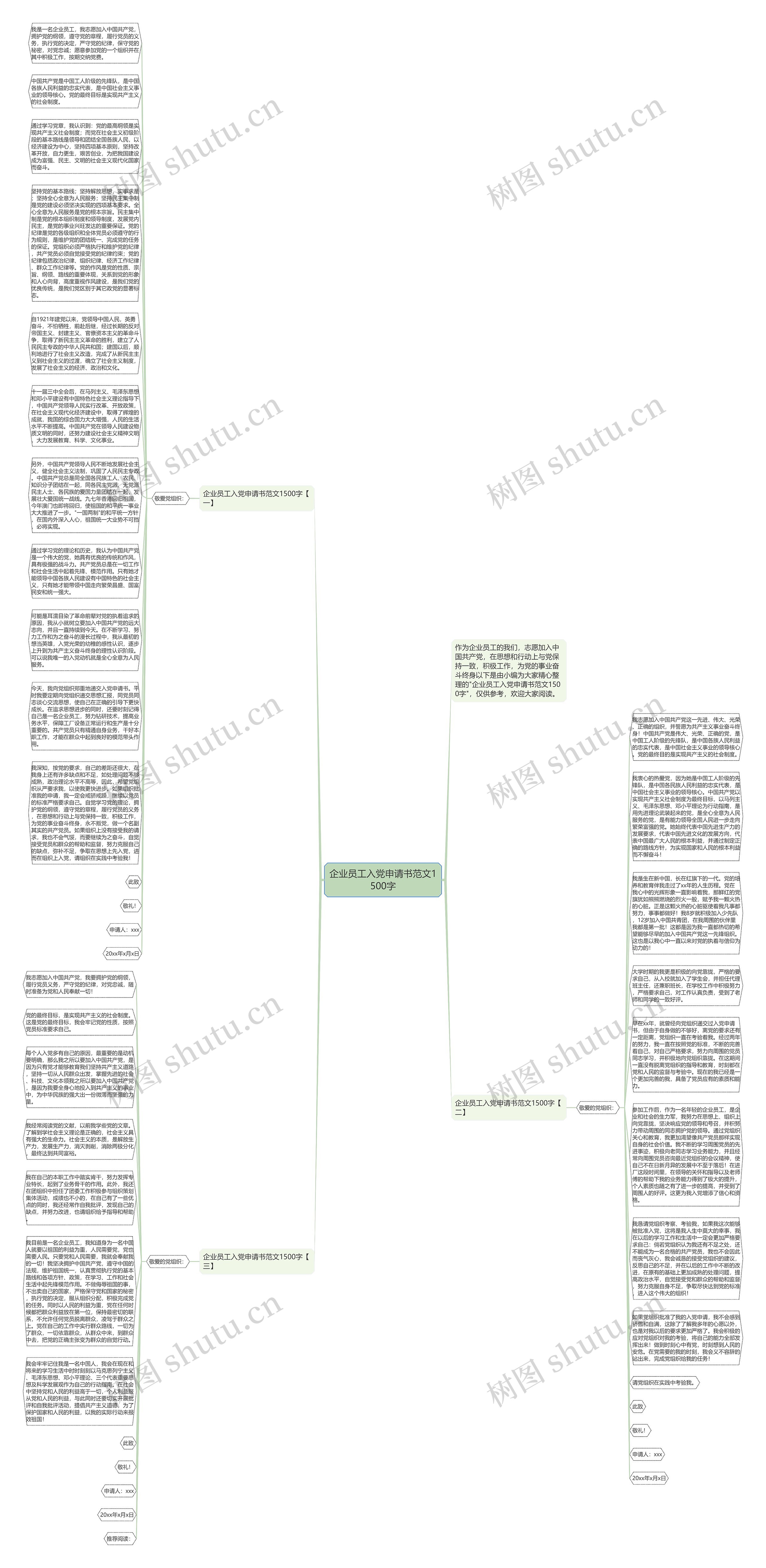 企业员工入党申请书范文1500字思维导图