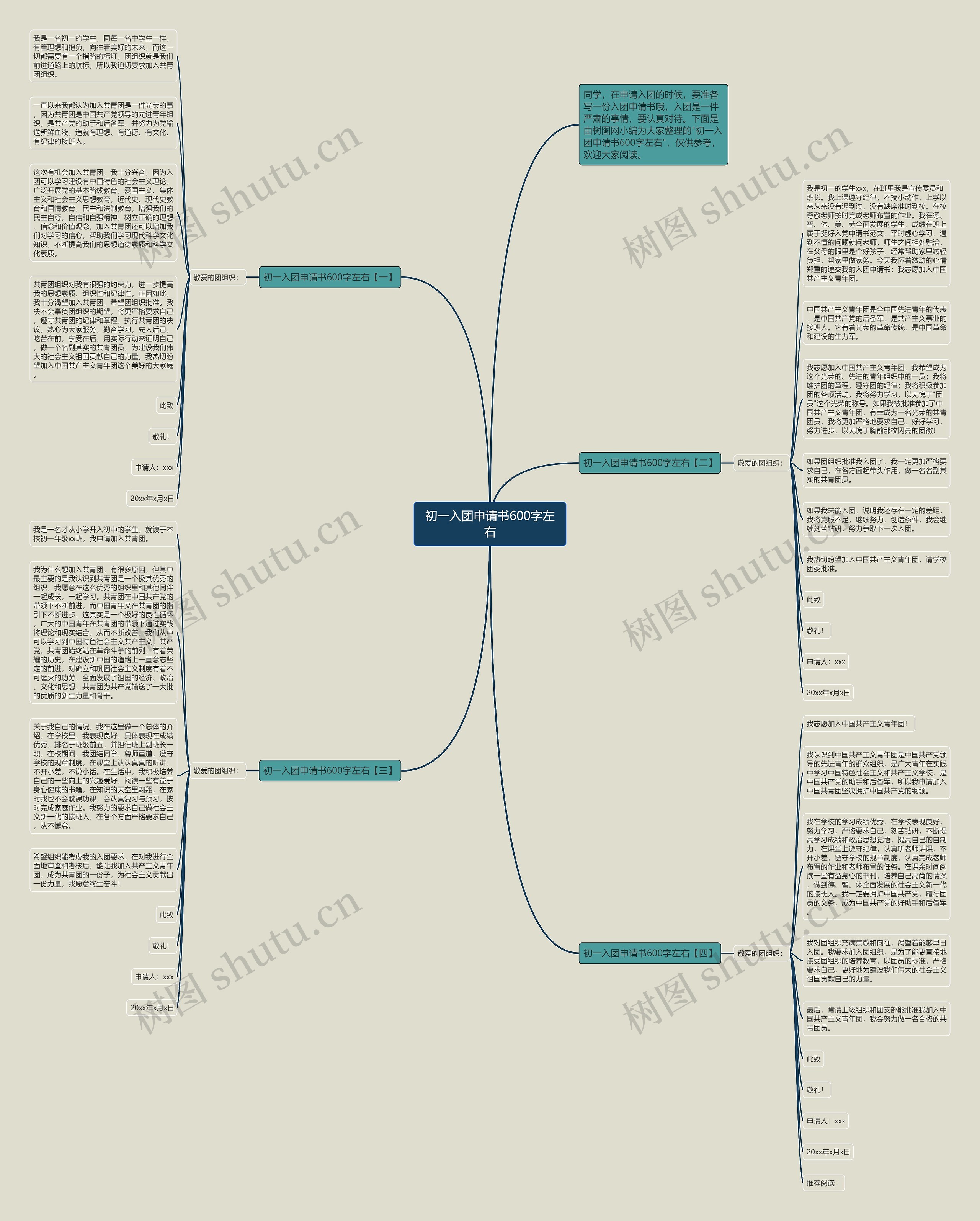初一入团申请书600字左右思维导图