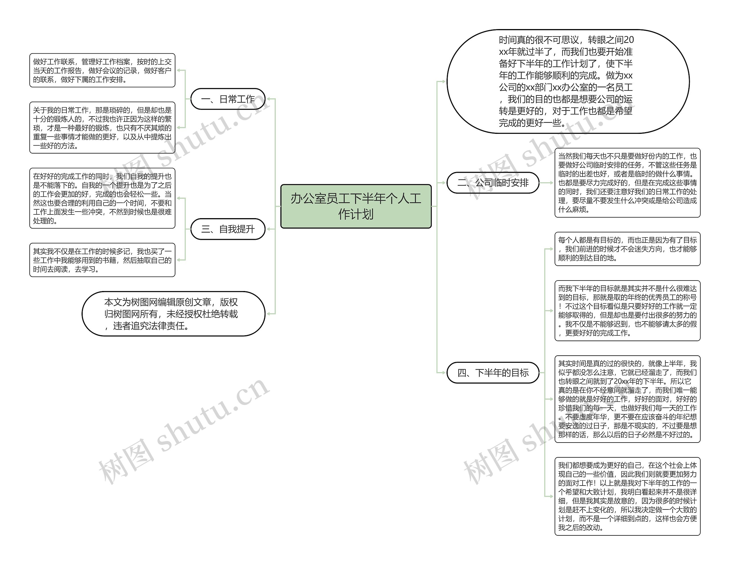 办公室员工下半年个人工作计划思维导图