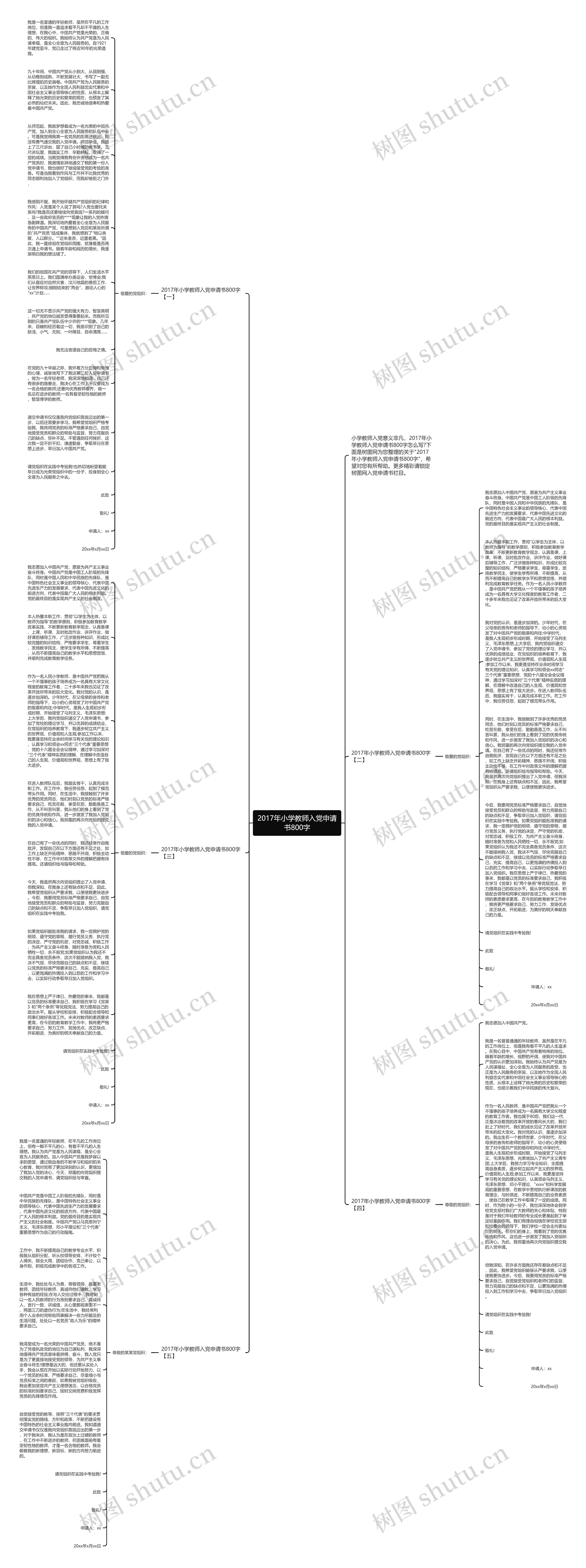 2017年小学教师入党申请书800字思维导图