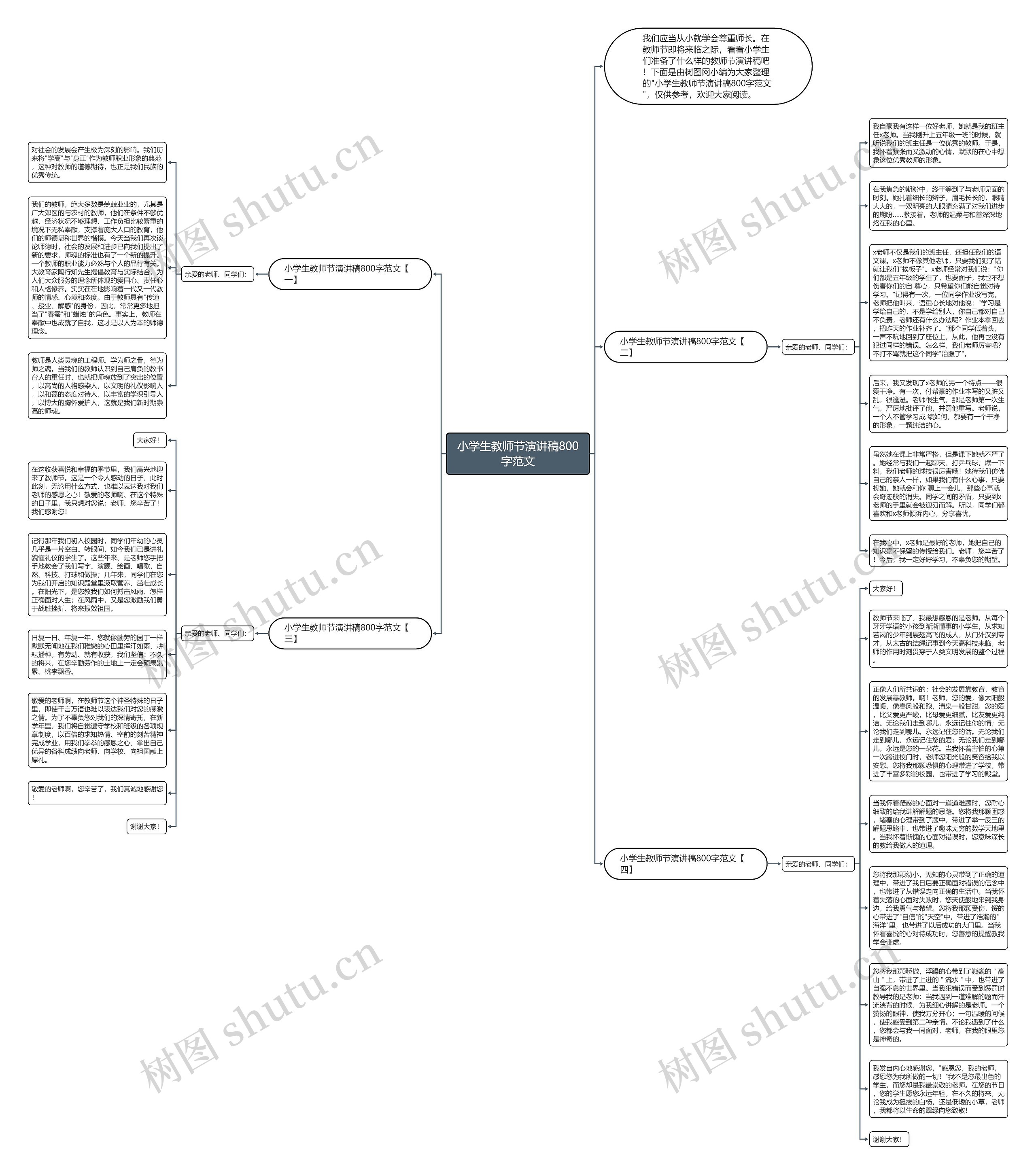 小学生教师节演讲稿800字范文思维导图