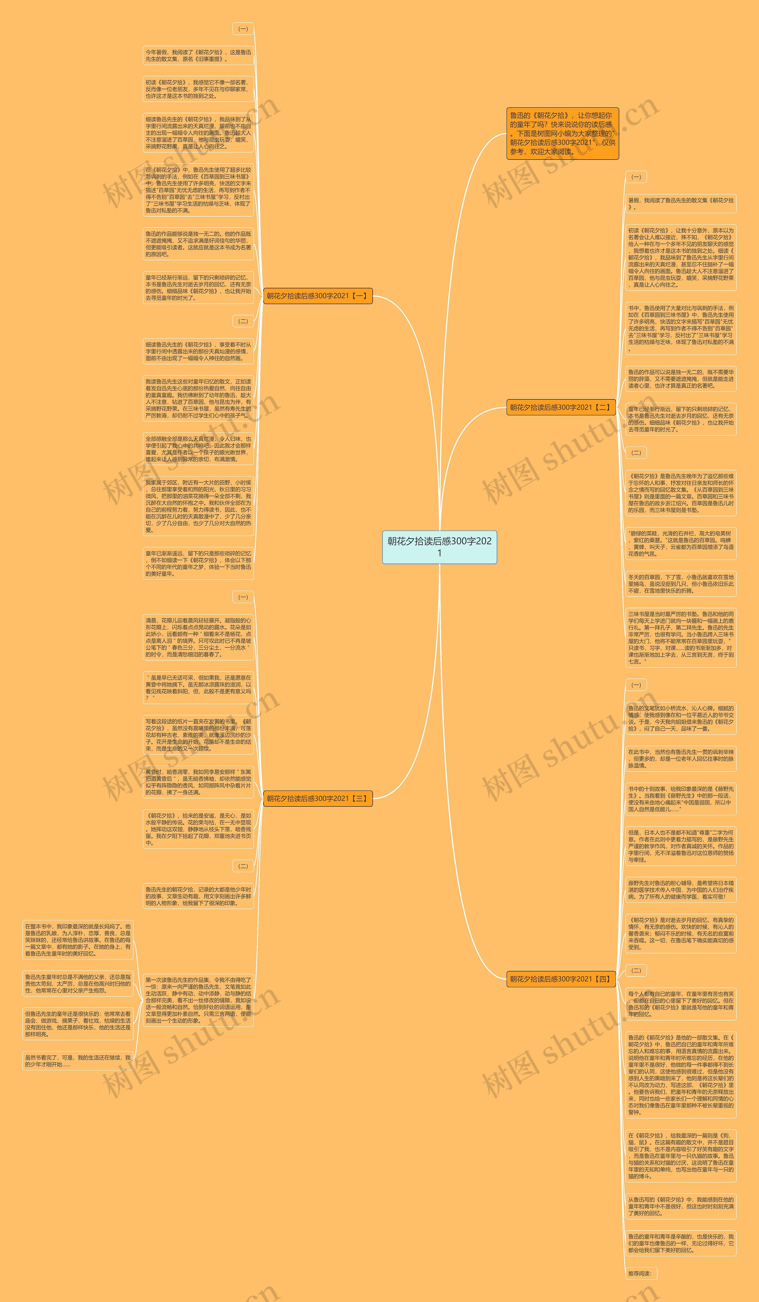 朝花夕拾读后感300字2021思维导图
