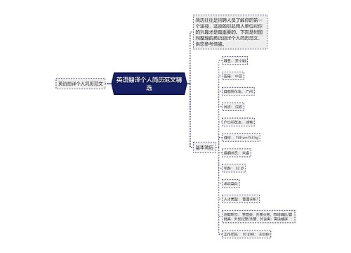 英语翻译个人简历范文精选