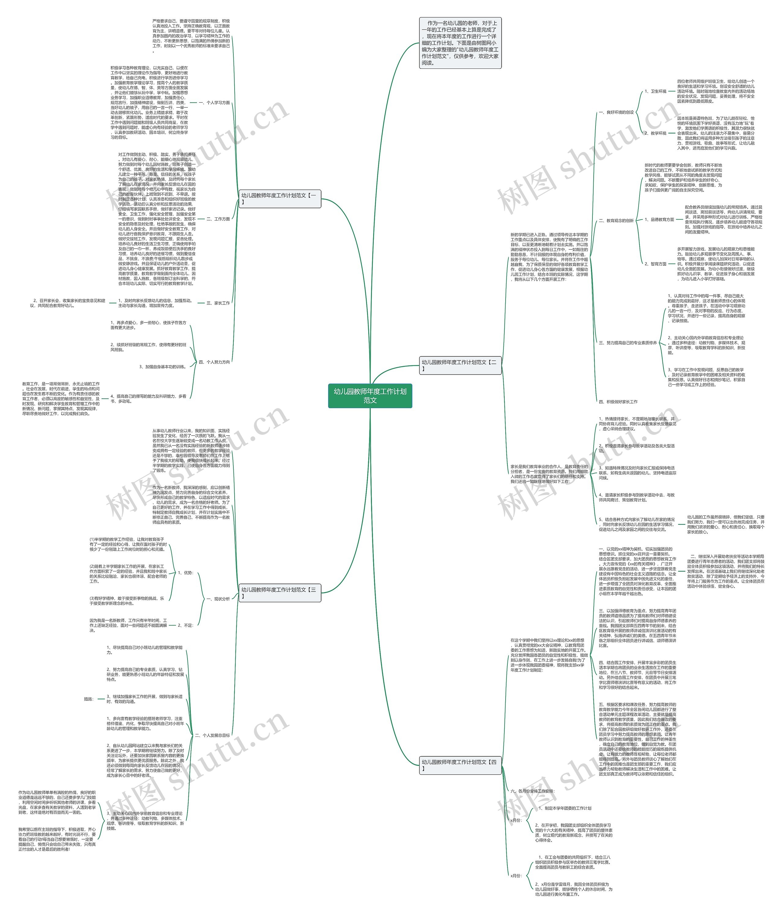 幼儿园教师年度工作计划范文思维导图