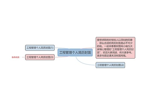 工程管理个人简历封面