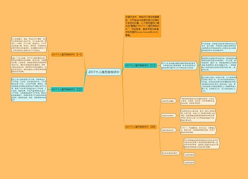 2017个人简历自我评价