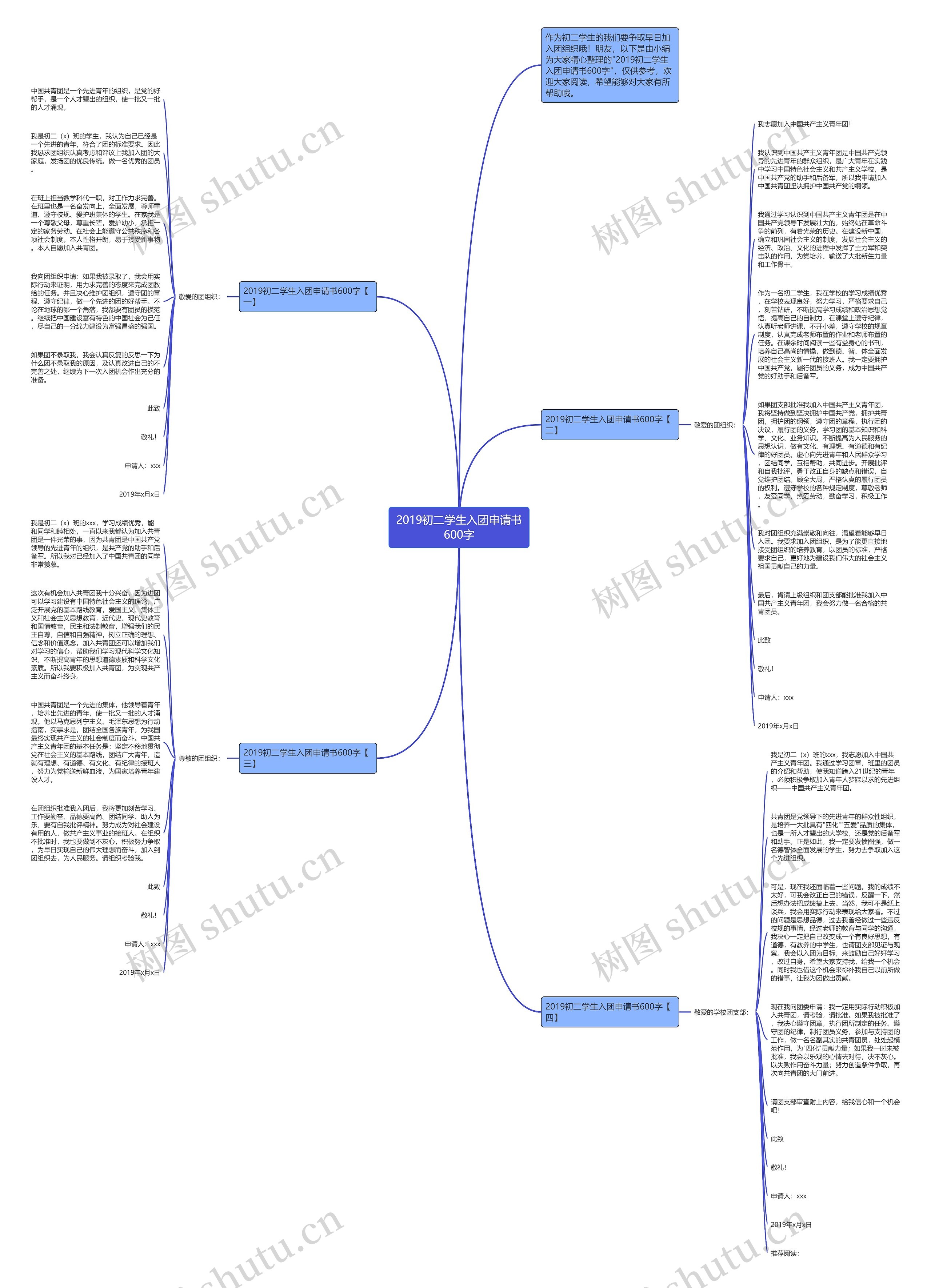 2019初二学生入团申请书600字思维导图