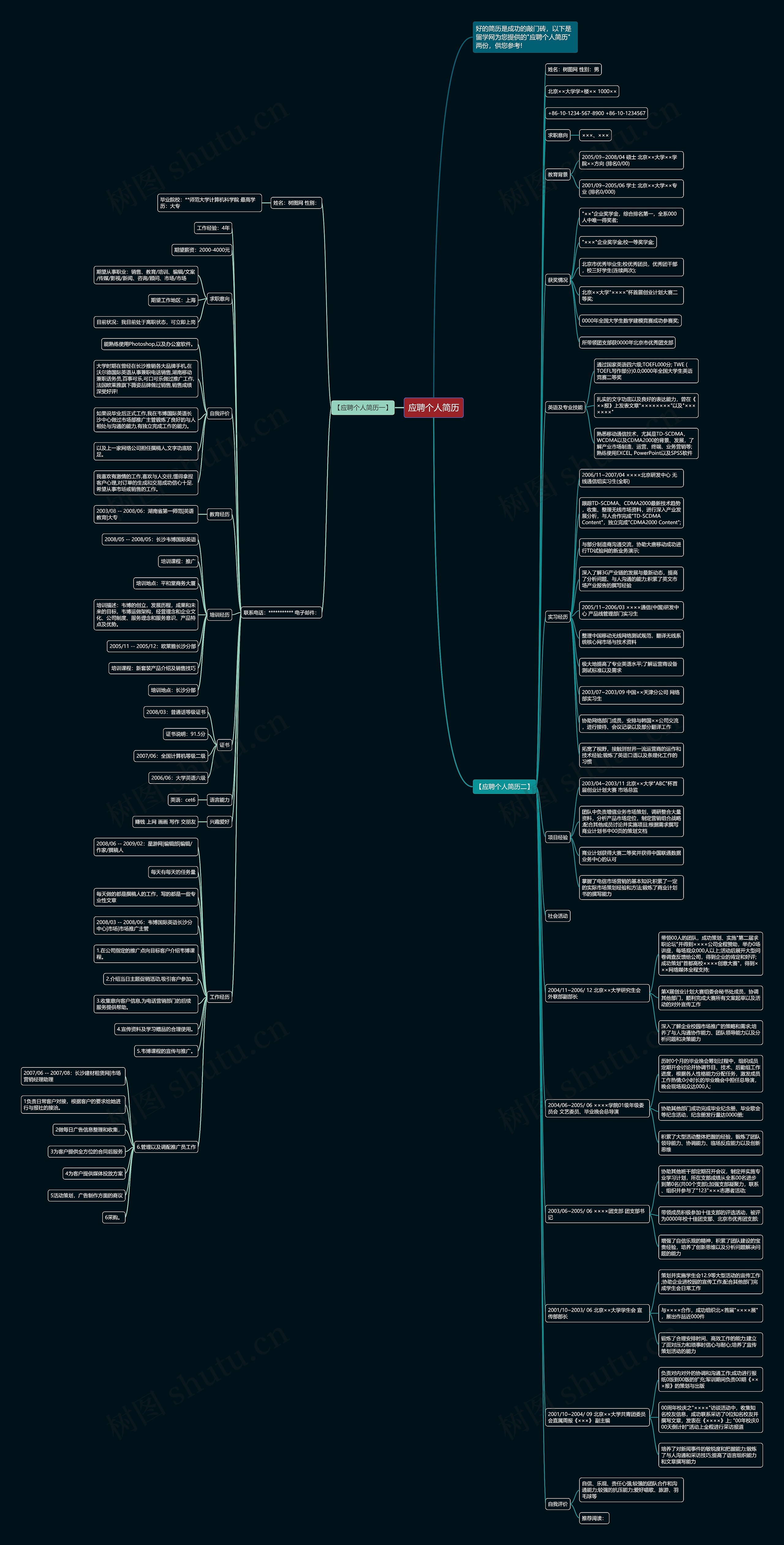 应聘个人简历思维导图