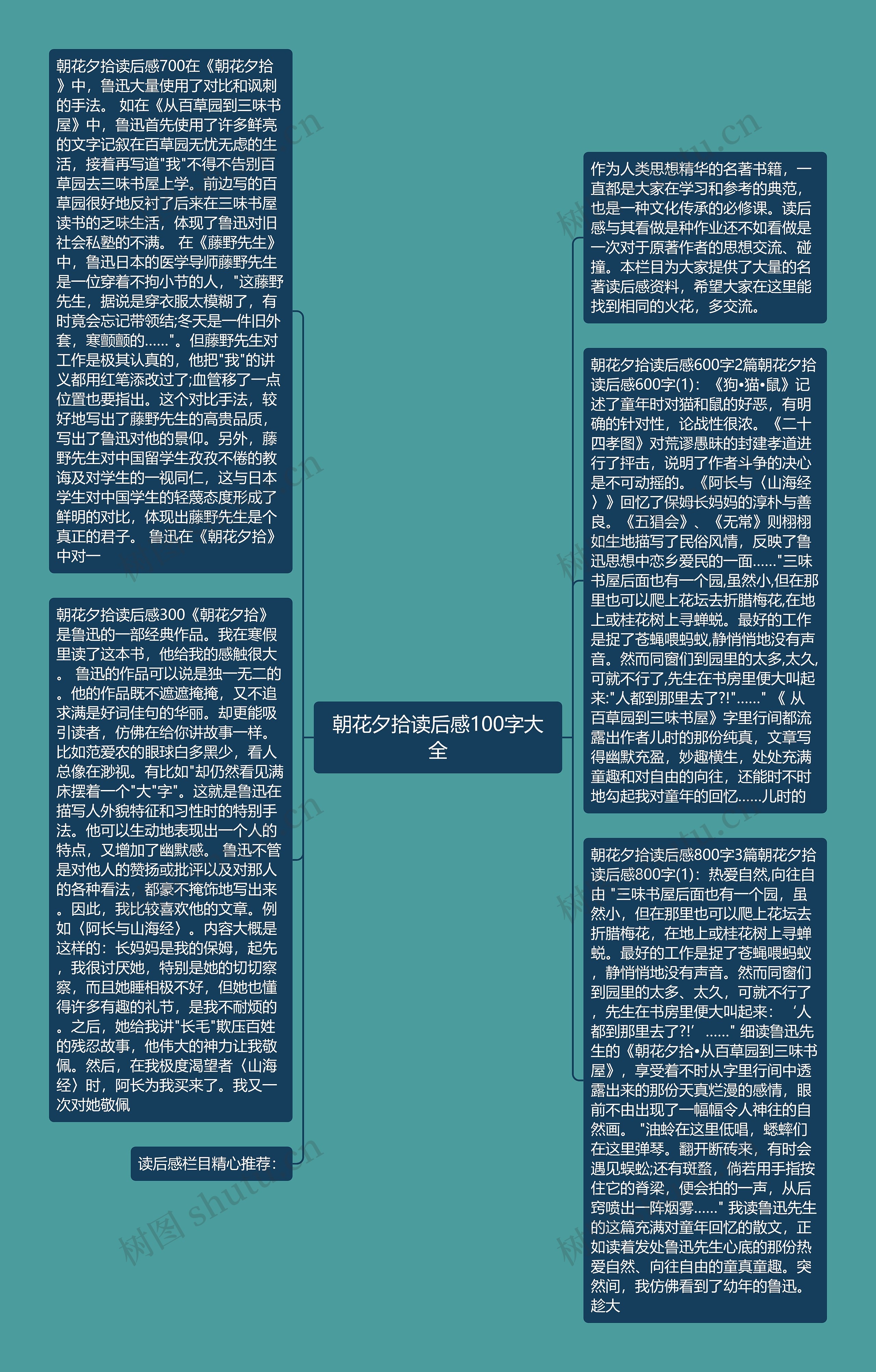 朝花夕拾读后感100字大全思维导图