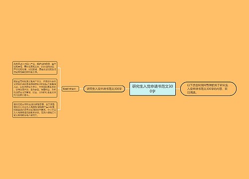 研究生入党申请书范文300字