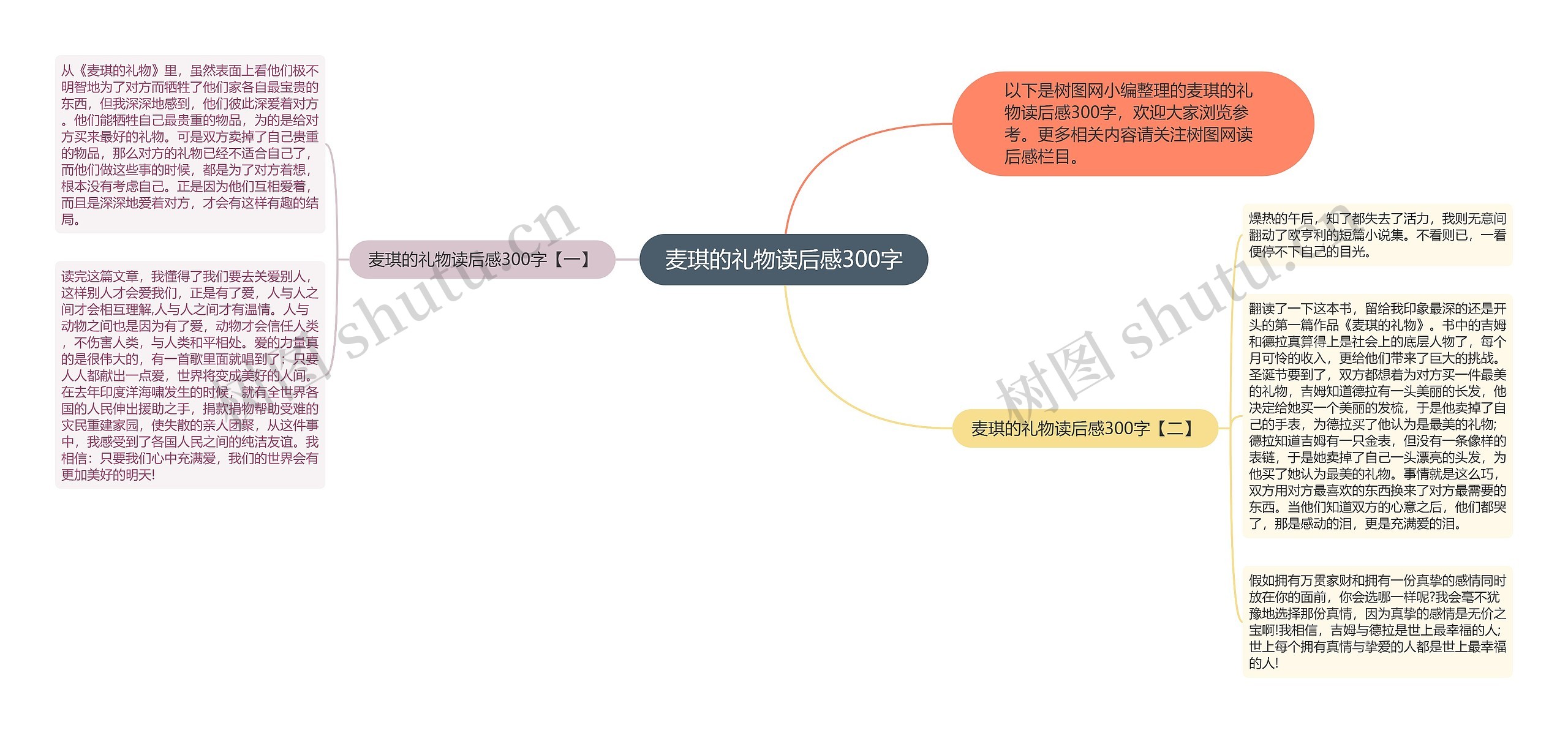 麦琪的礼物读后感300字