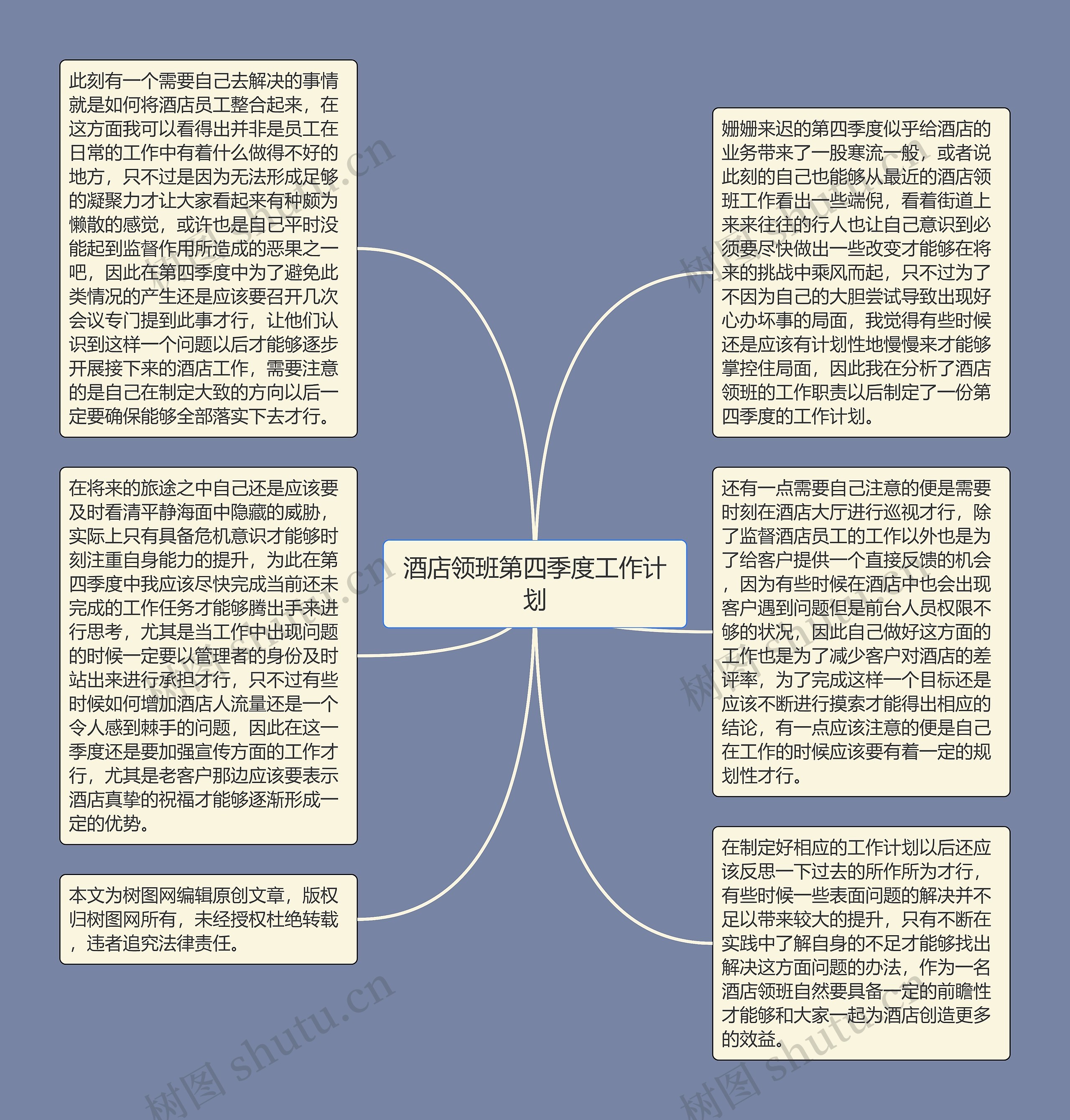 酒店领班第四季度工作计划