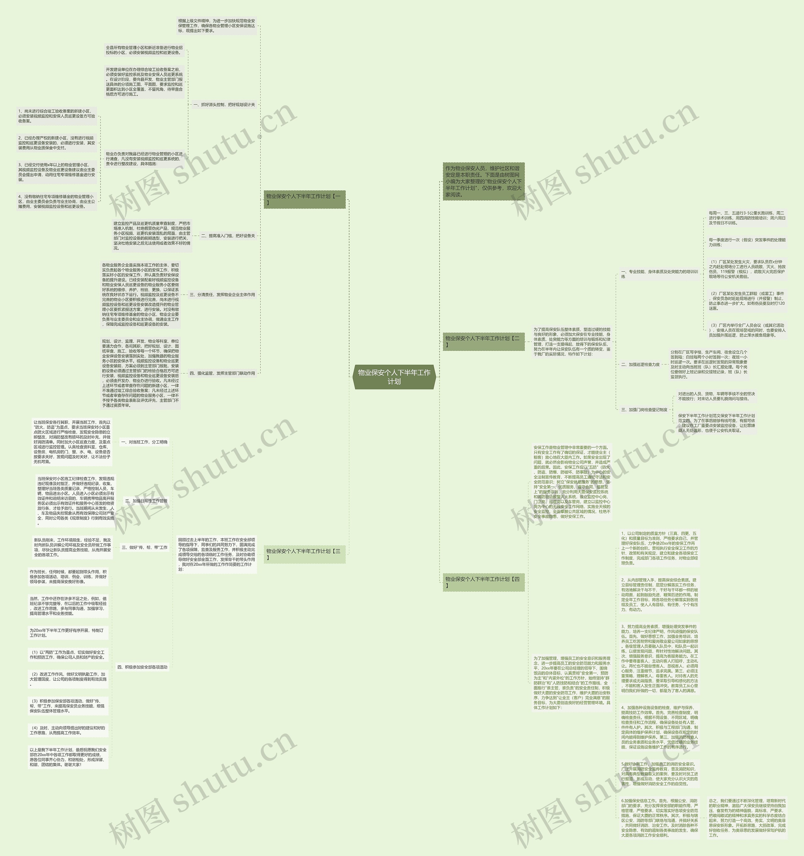 物业保安个人下半年工作计划思维导图高清图 物业保安个人下半年工作计划思维导图