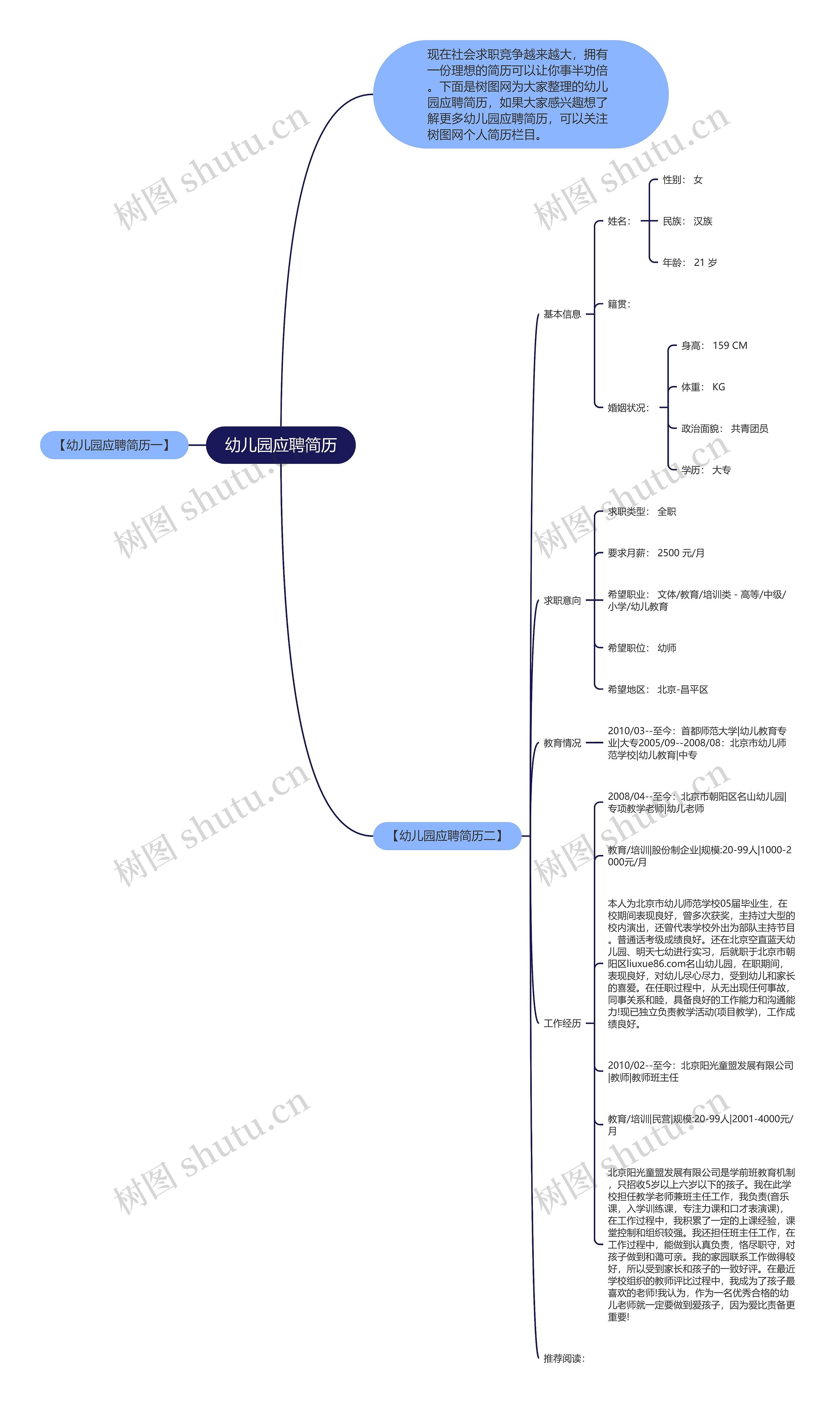 幼儿园应聘简历思维导图
