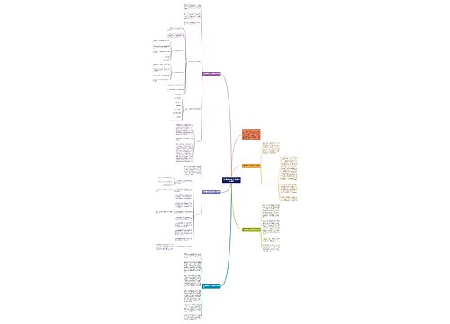 公司销售转正工作总结100字通用