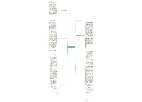 大学入团志愿书1000字范文