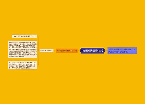 129运动演讲稿400字