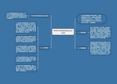 中学下半年校本培训工作计划