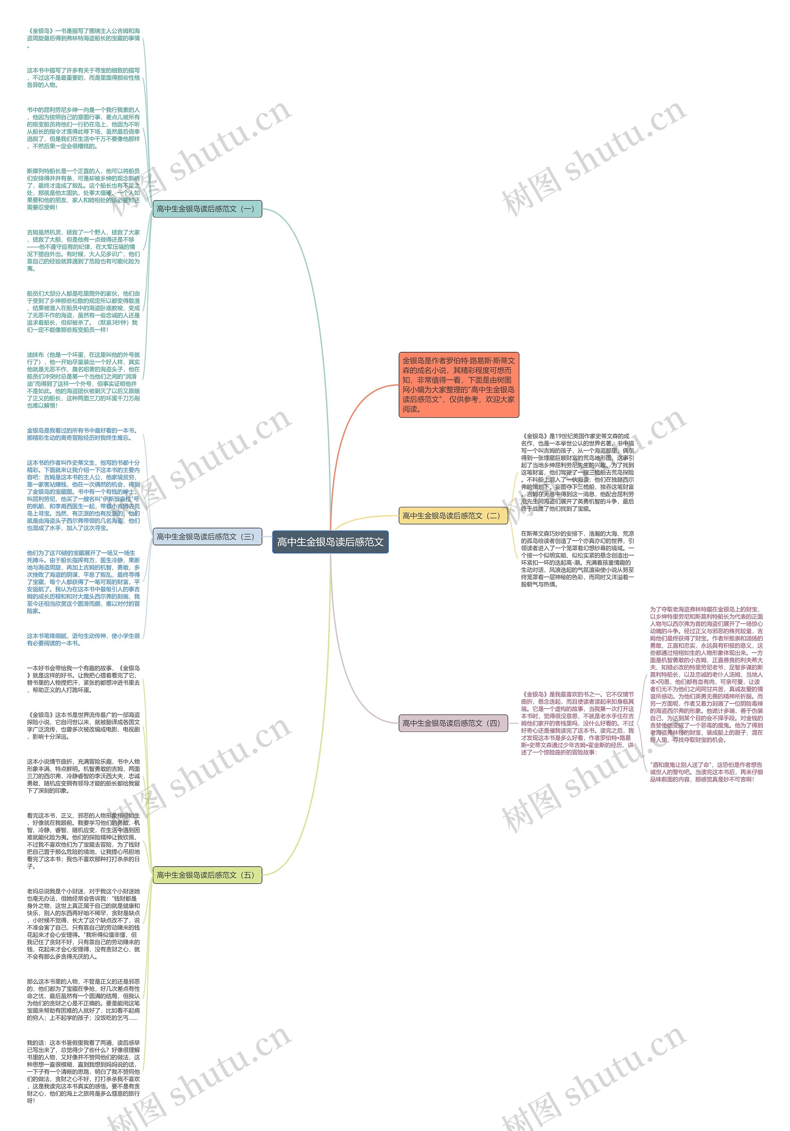 高中生金银岛读后感范文