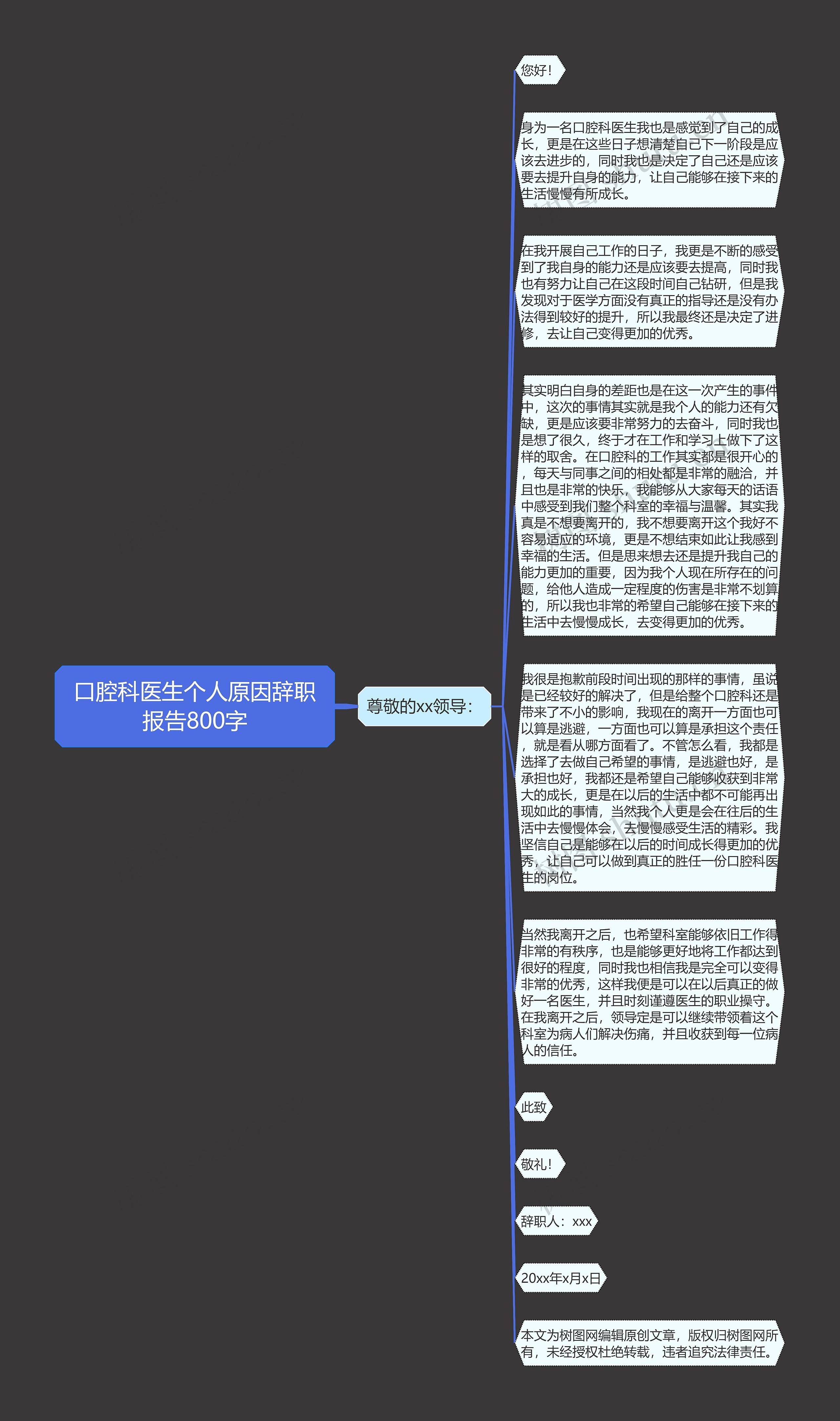 口腔科医生个人原因辞职报告800字