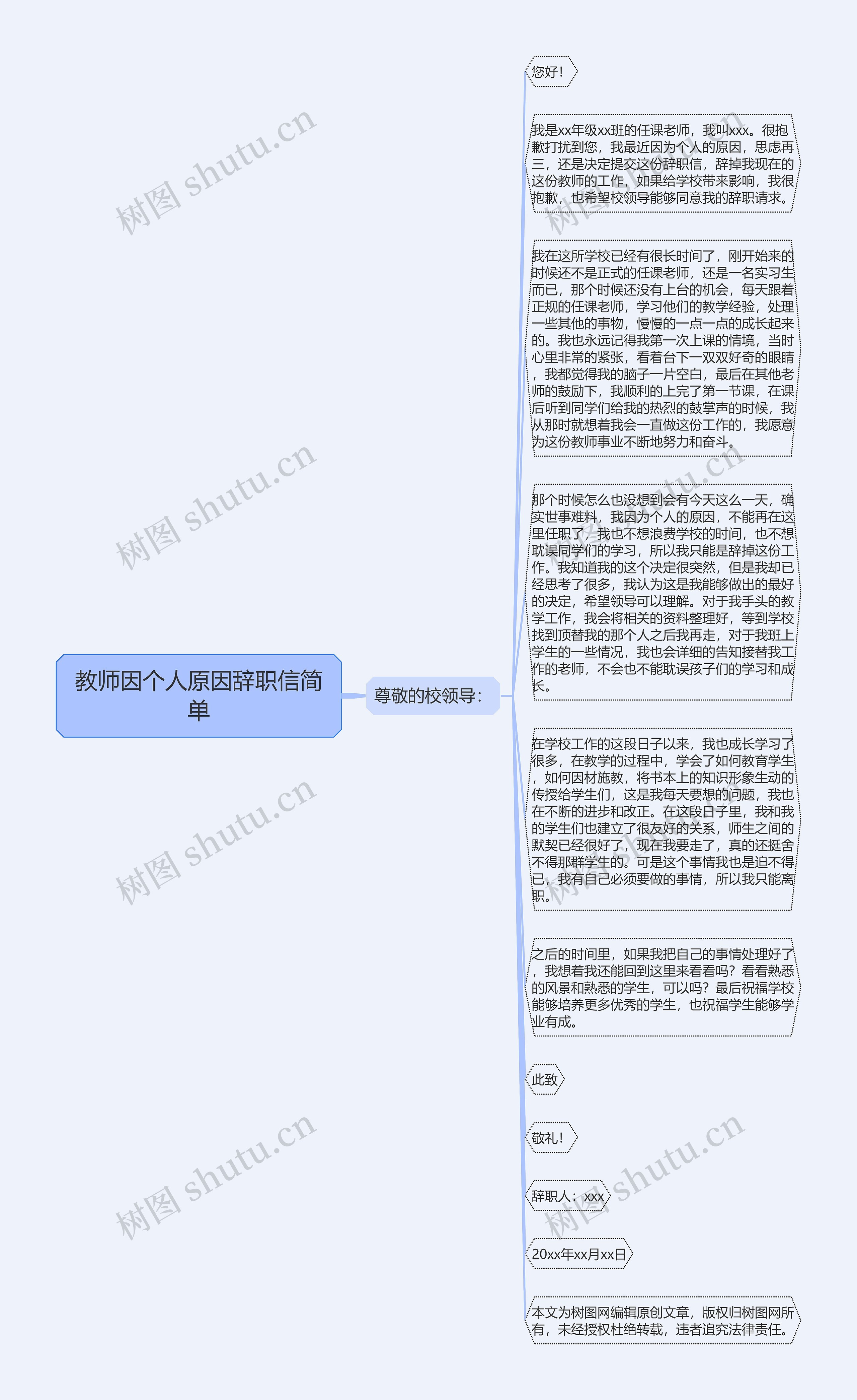 教师因个人原因辞职信简单