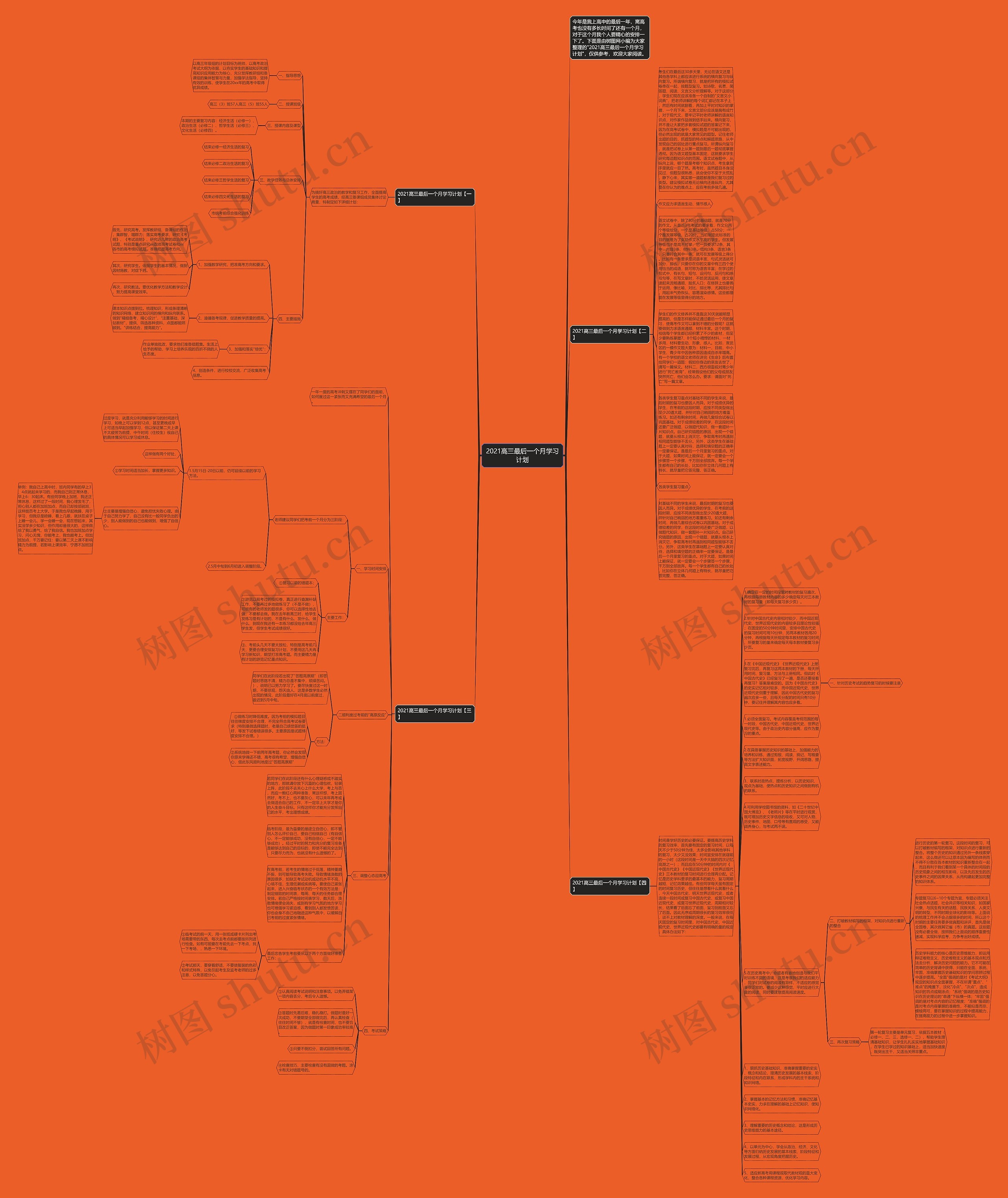 2021高三最后一个月学习计划