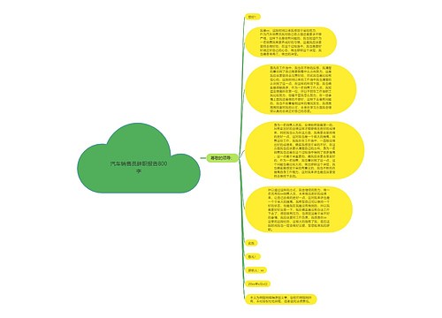 汽车销售员辞职报告800字