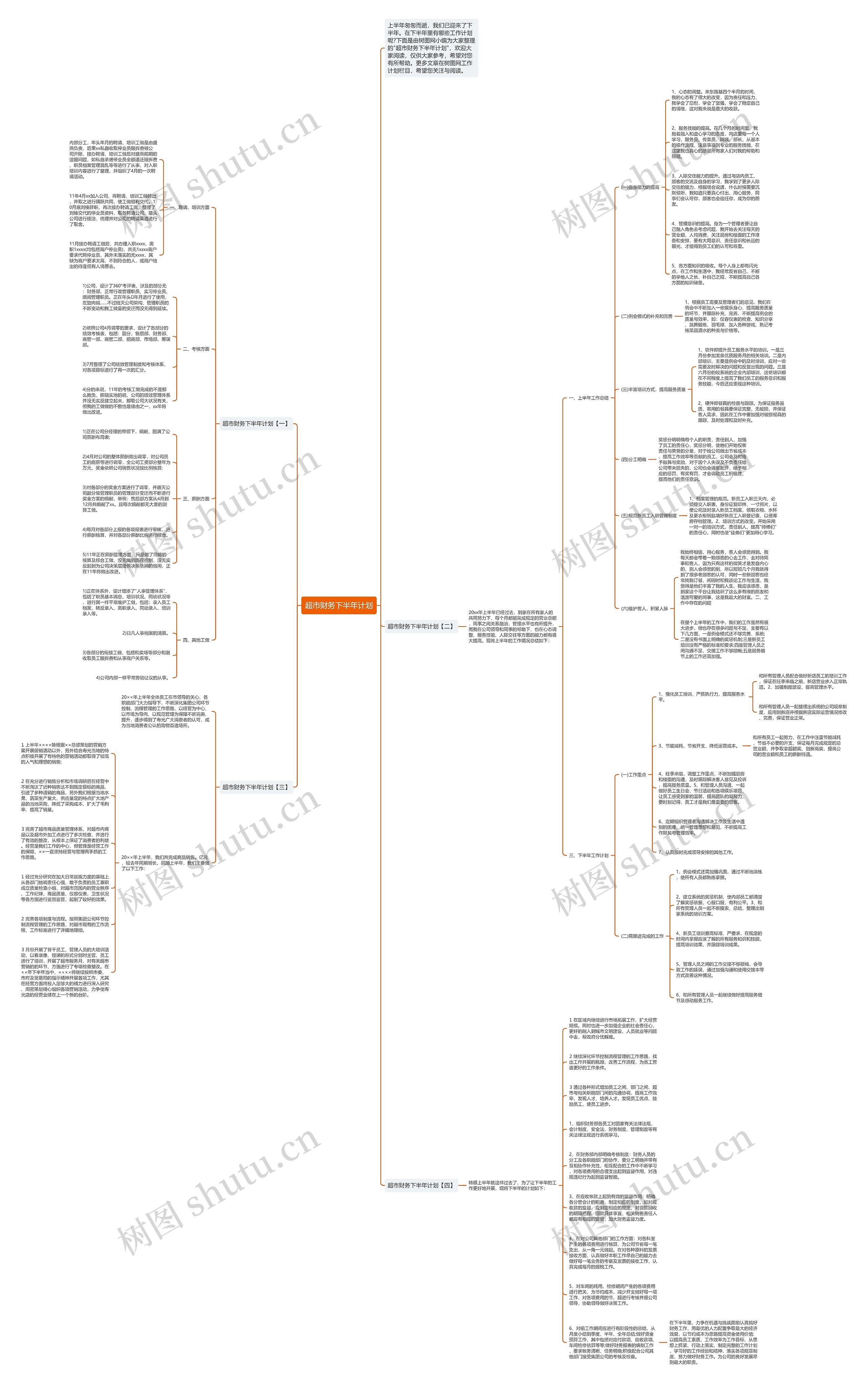 超市财务下半年计划思维导图