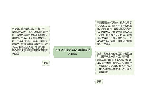 2015优秀大学入团申请书200字