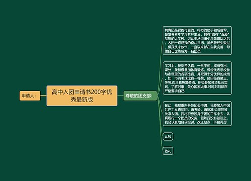 高中入团申请书200字优秀最新版