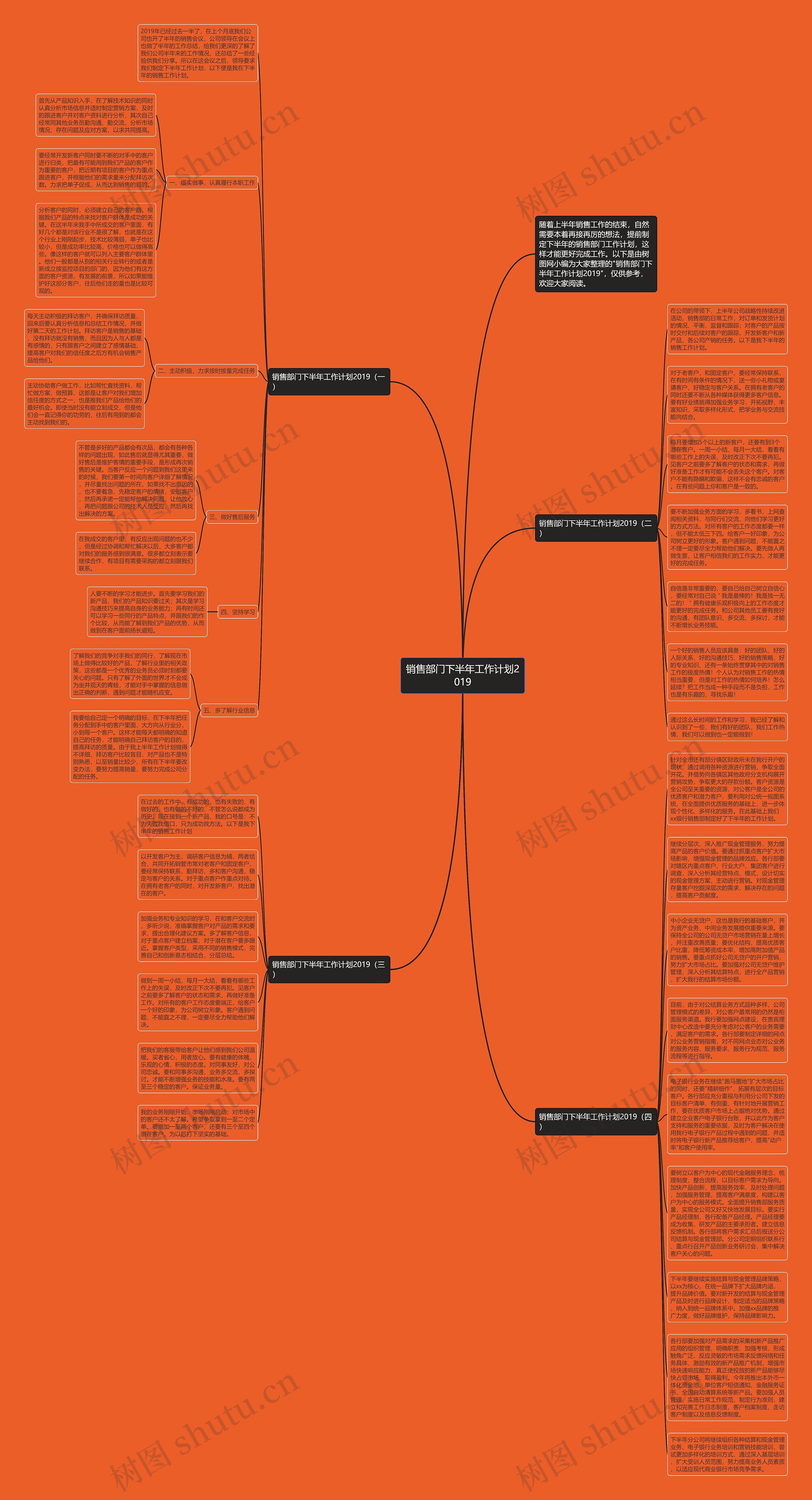 销售部门下半年工作计划2019思维导图