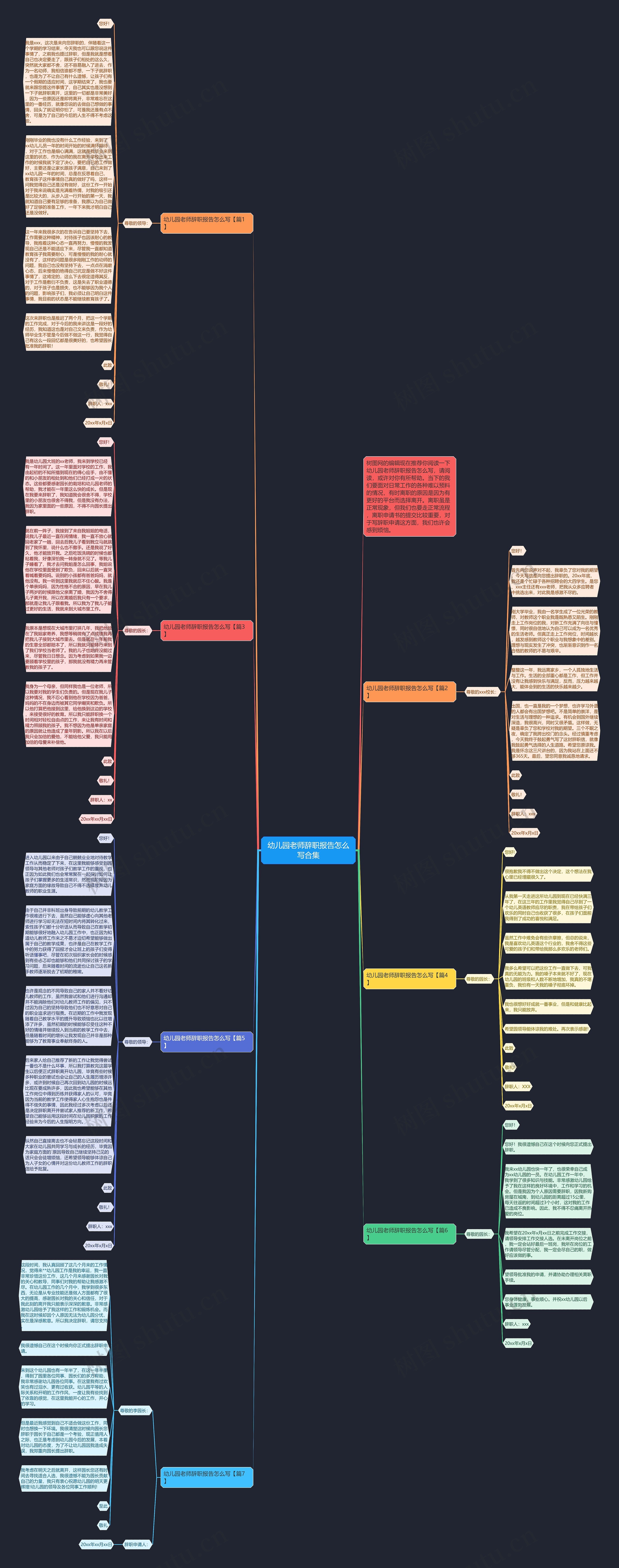 幼儿园老师辞职报告怎么写合集思维导图