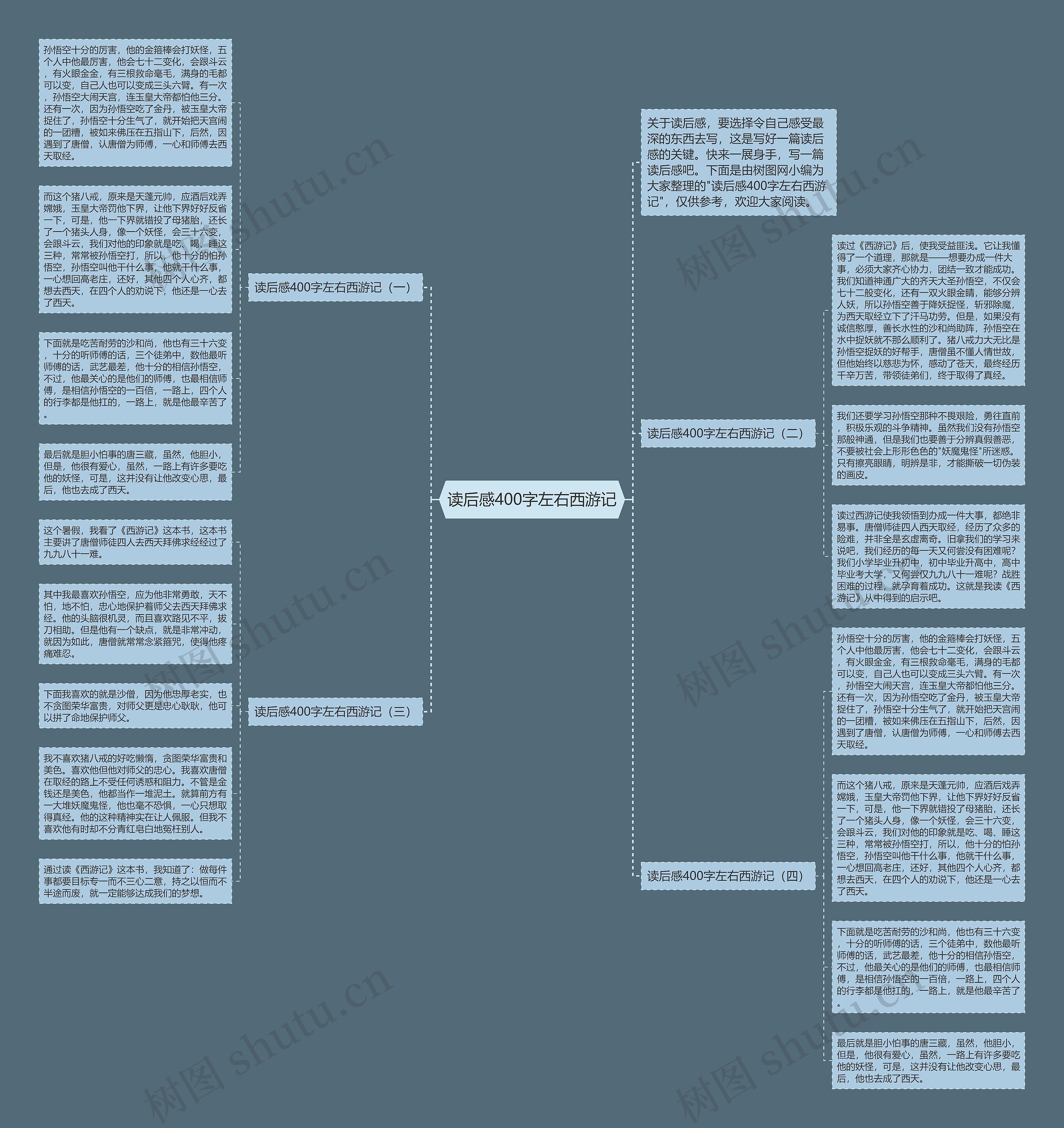 读后感400字左右西游记思维导图