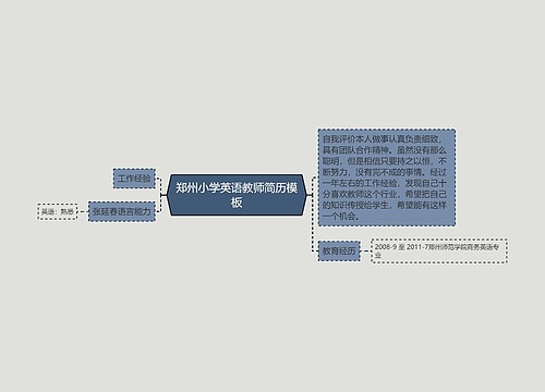 郑州小学英语教师简历模板