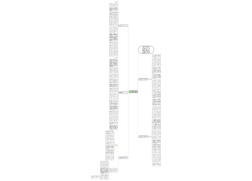 上学上课迟到检讨书2000字反省自己（大全5篇）