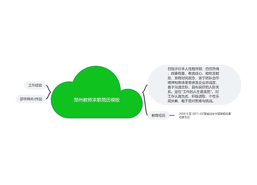 郑州教师求职简历模板