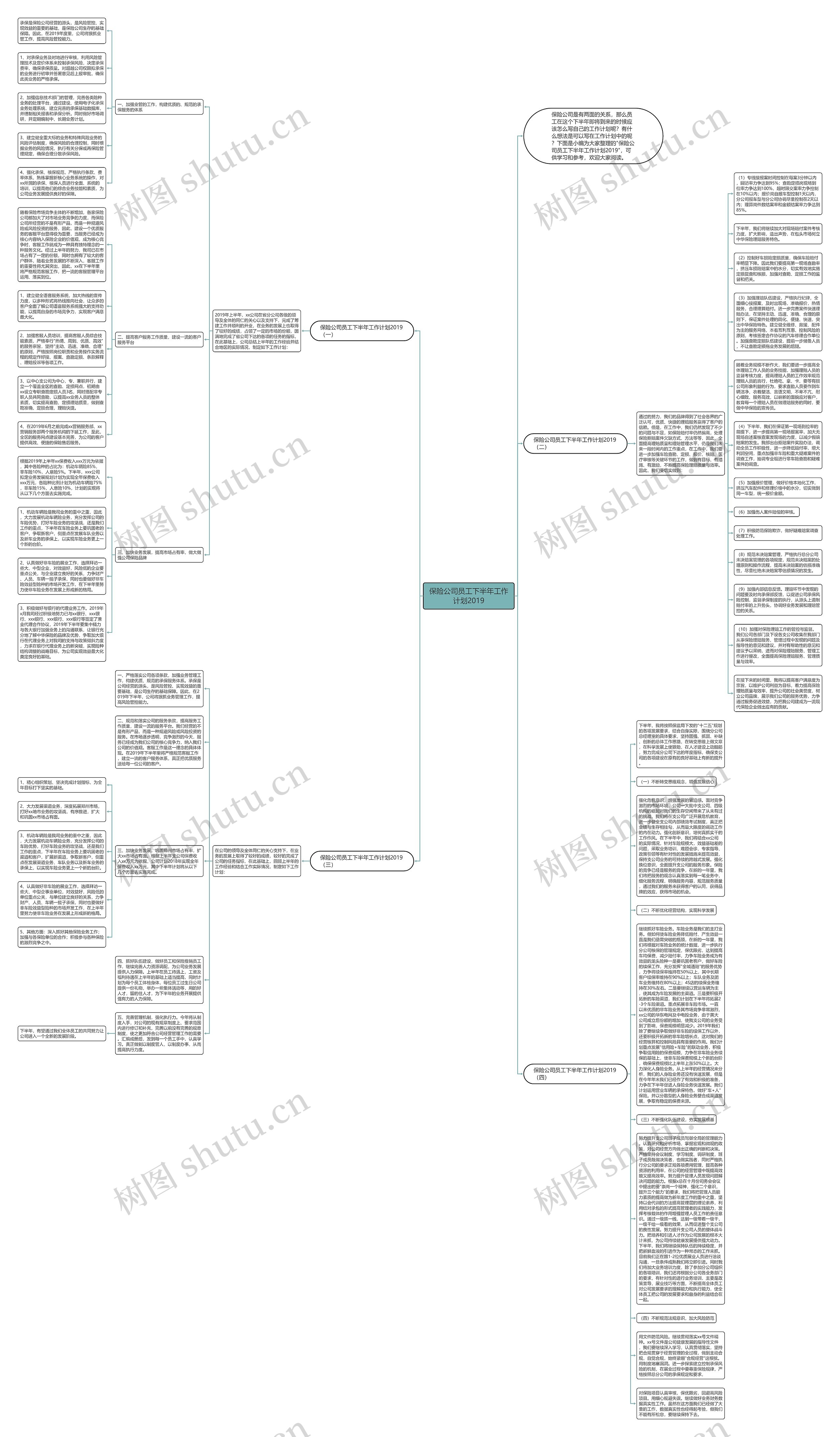 保险公司员工下半年工作计划2019思维导图
