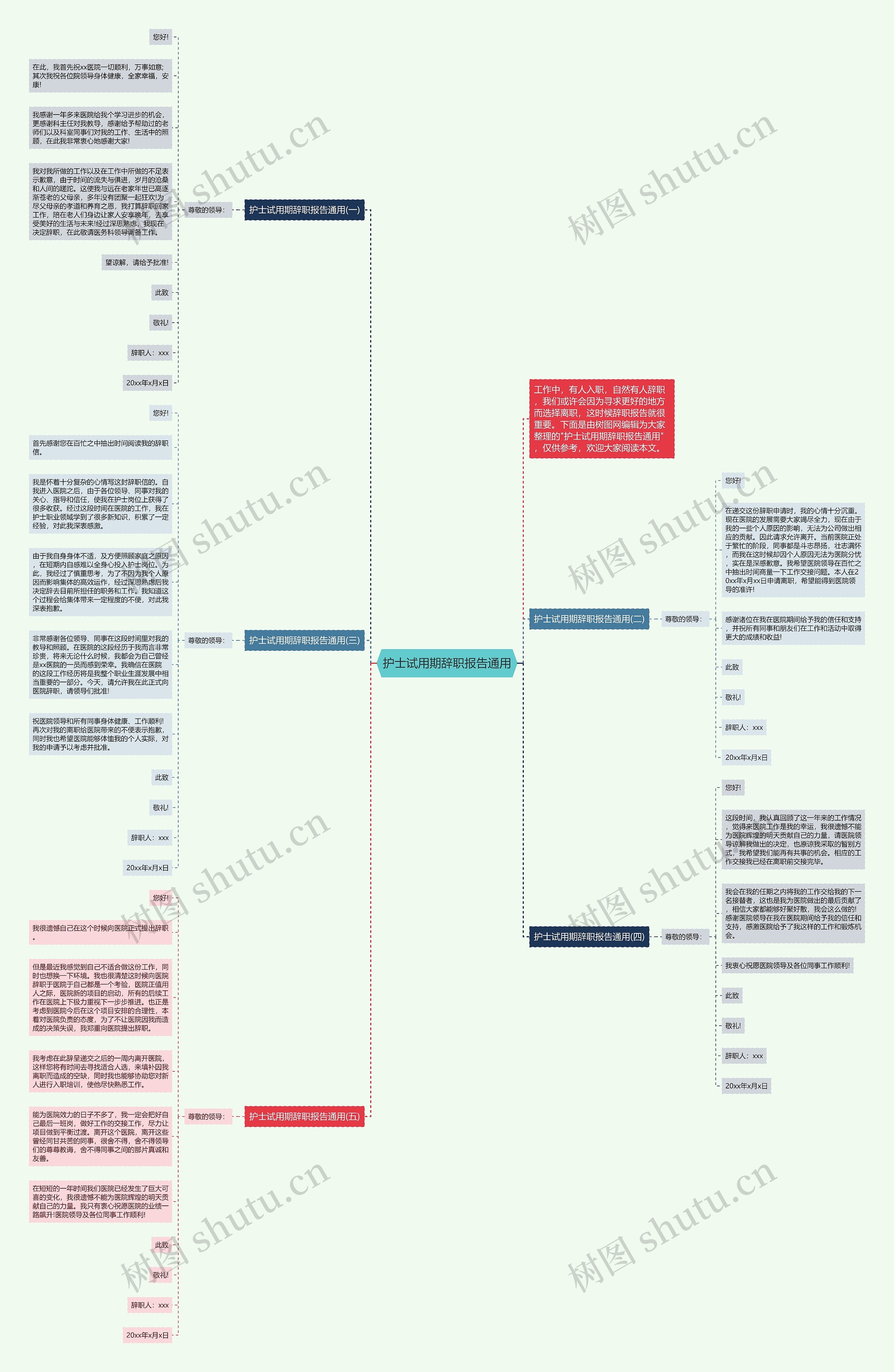 护士试用期辞职报告通用思维导图