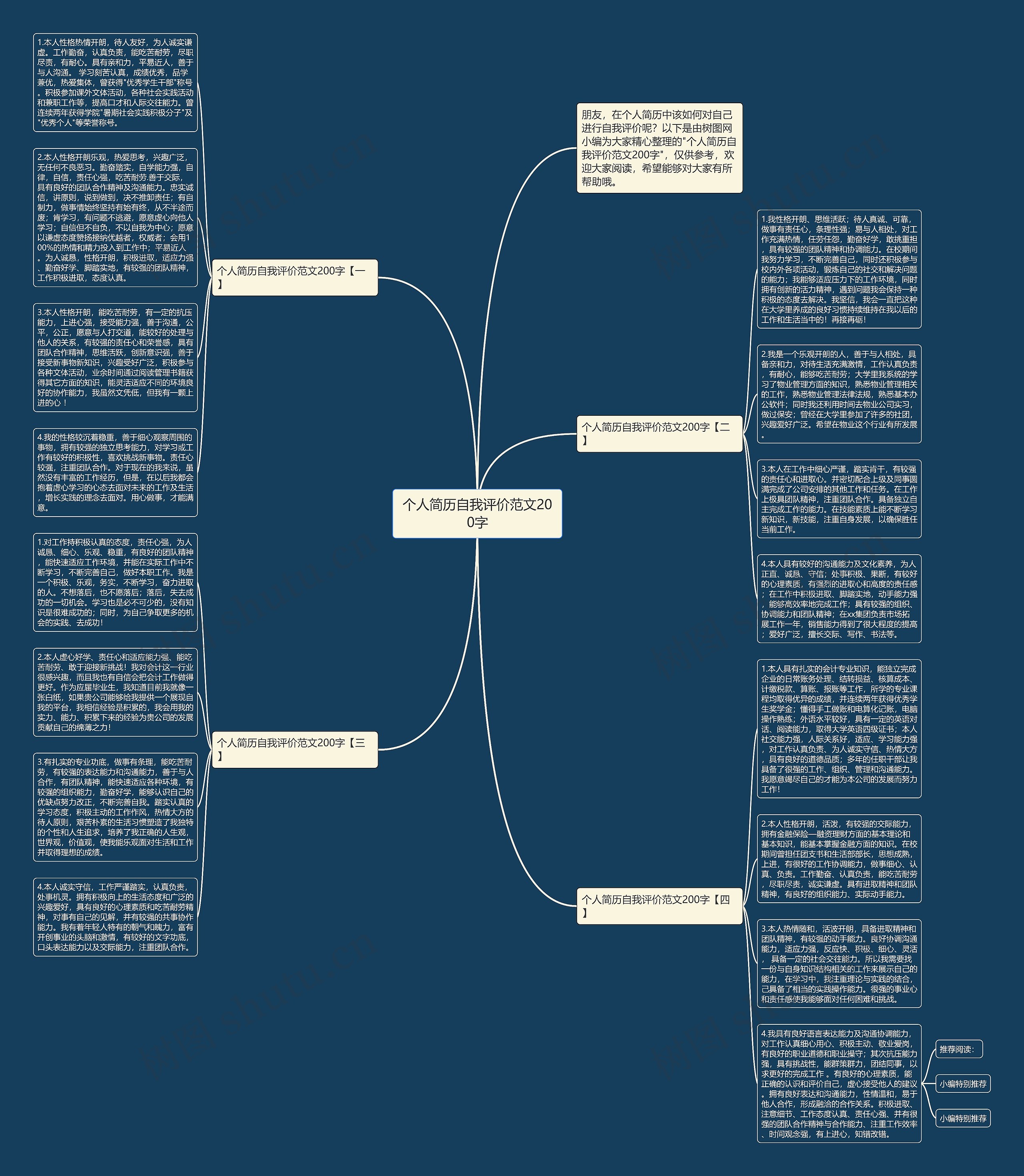 个人简历自我评价范文200字思维导图