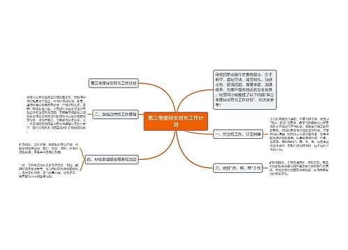 第三季度保安班长工作计划