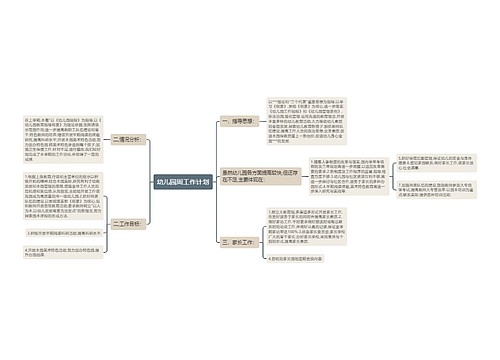 幼儿园周工作计划