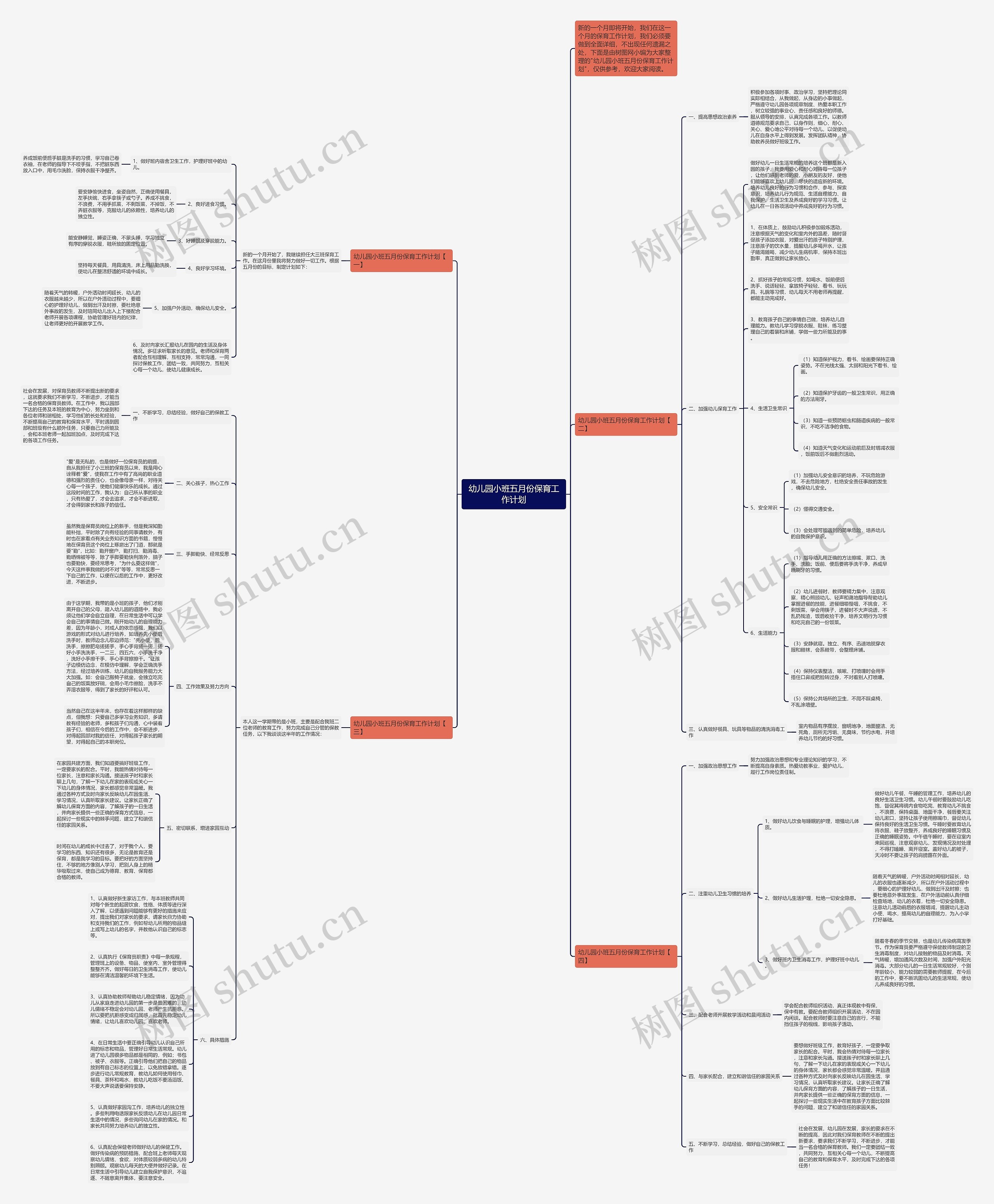 幼儿园小班五月份保育工作计划思维导图