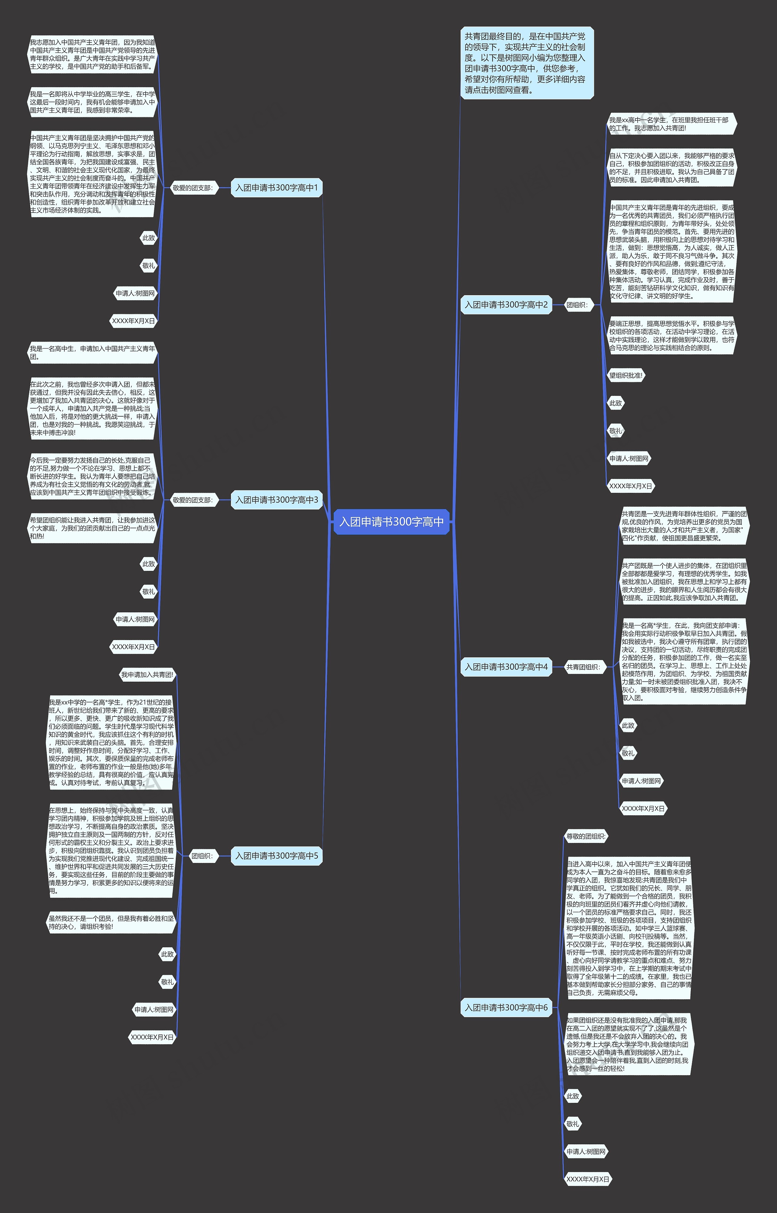 入团申请书300字高中思维导图