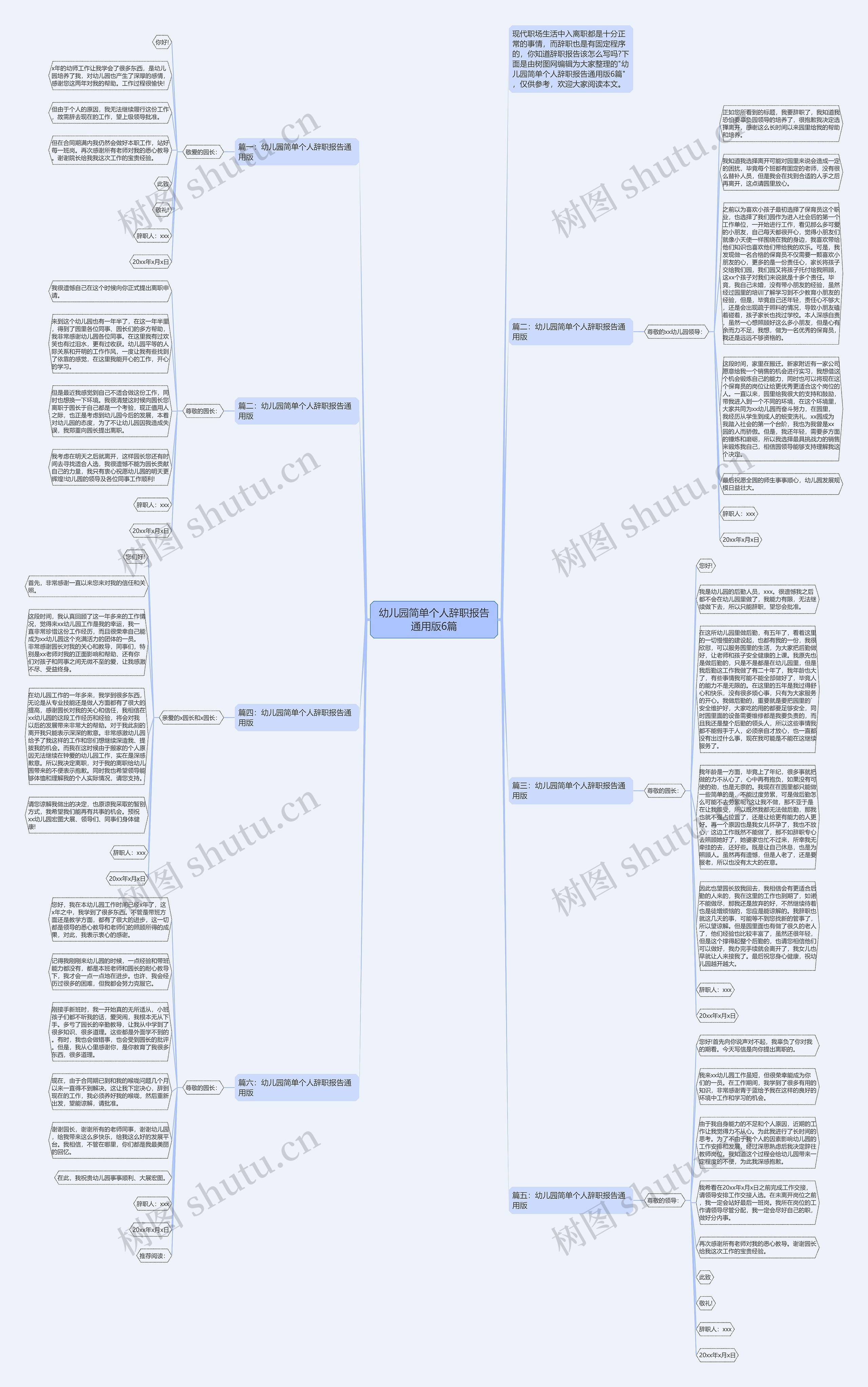 幼儿园简单个人辞职报告通用版6篇思维导图