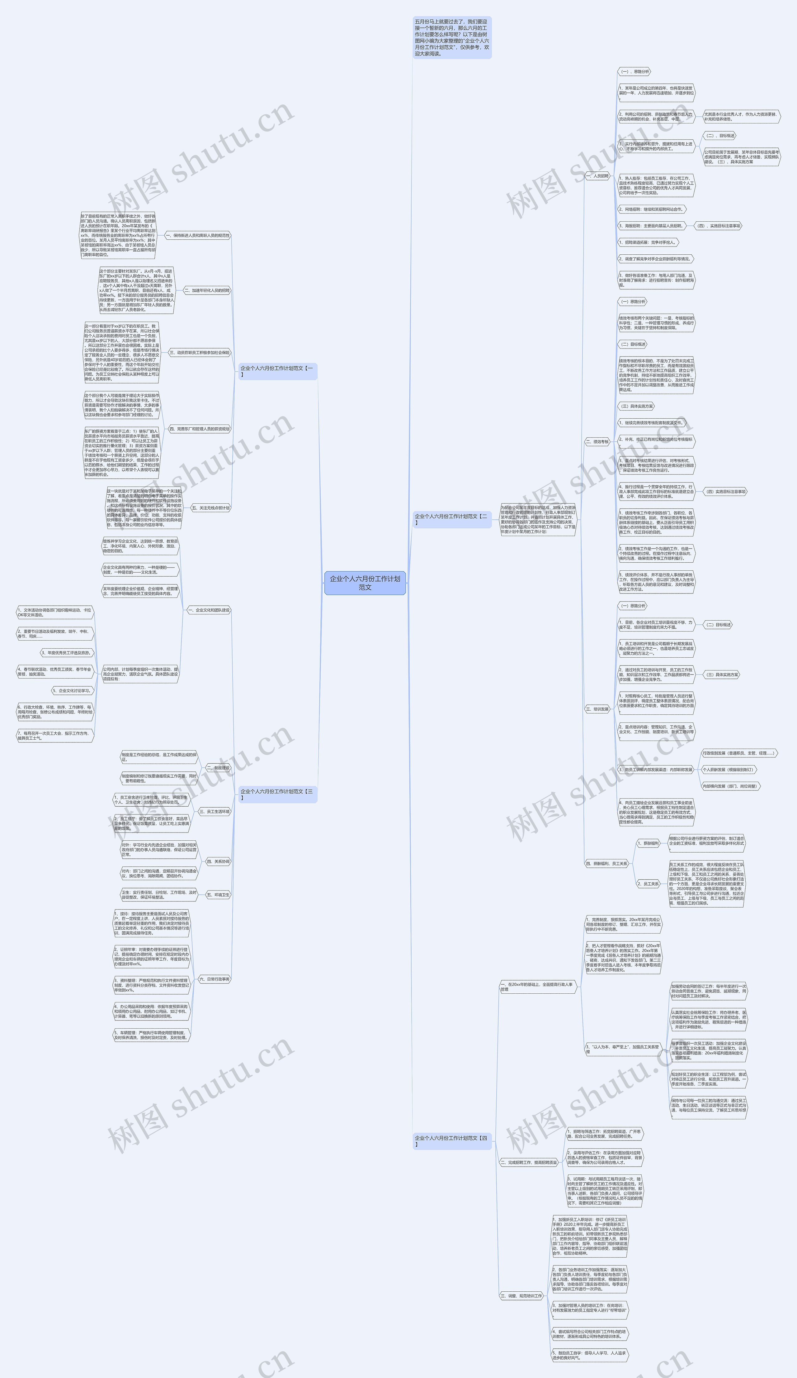 企业个人六月份工作计划范文思维导图