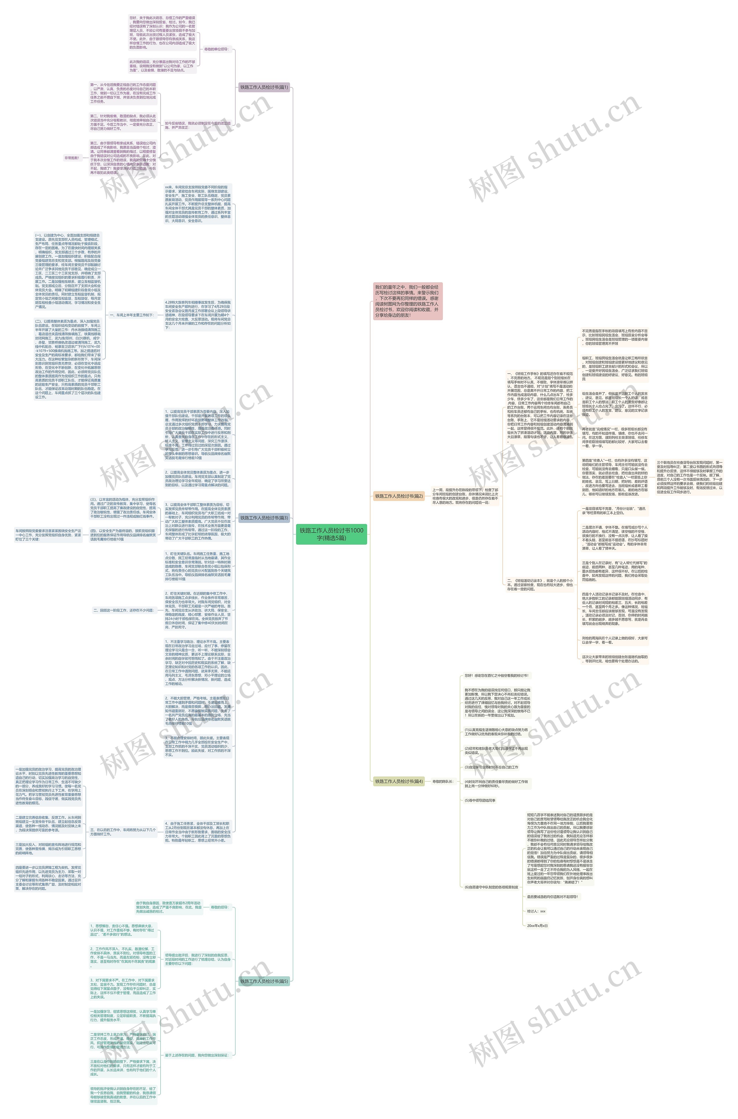 铁路工作人员检讨书1000字(精选5篇)思维导图