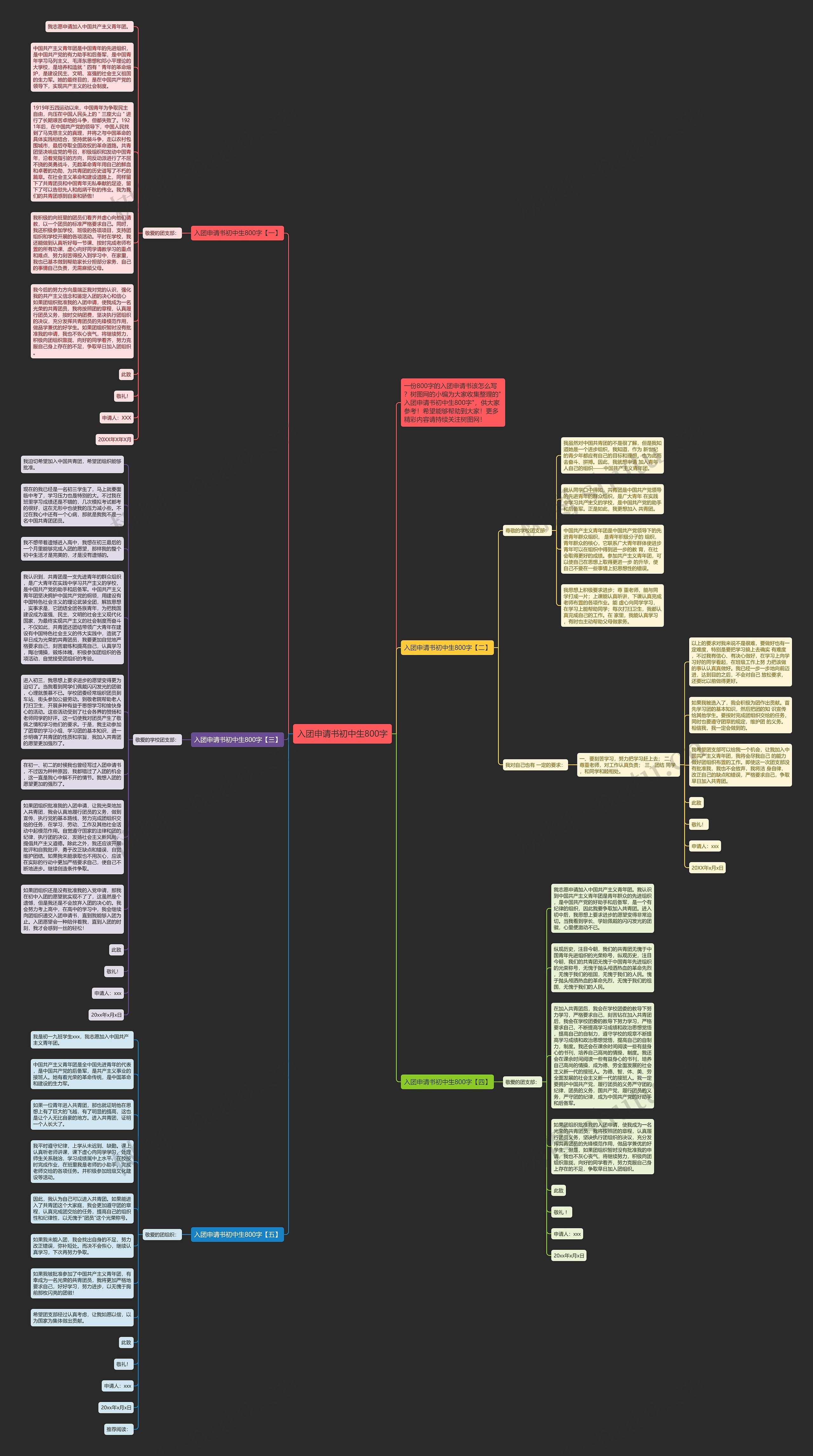 入团申请书初中生800字思维导图