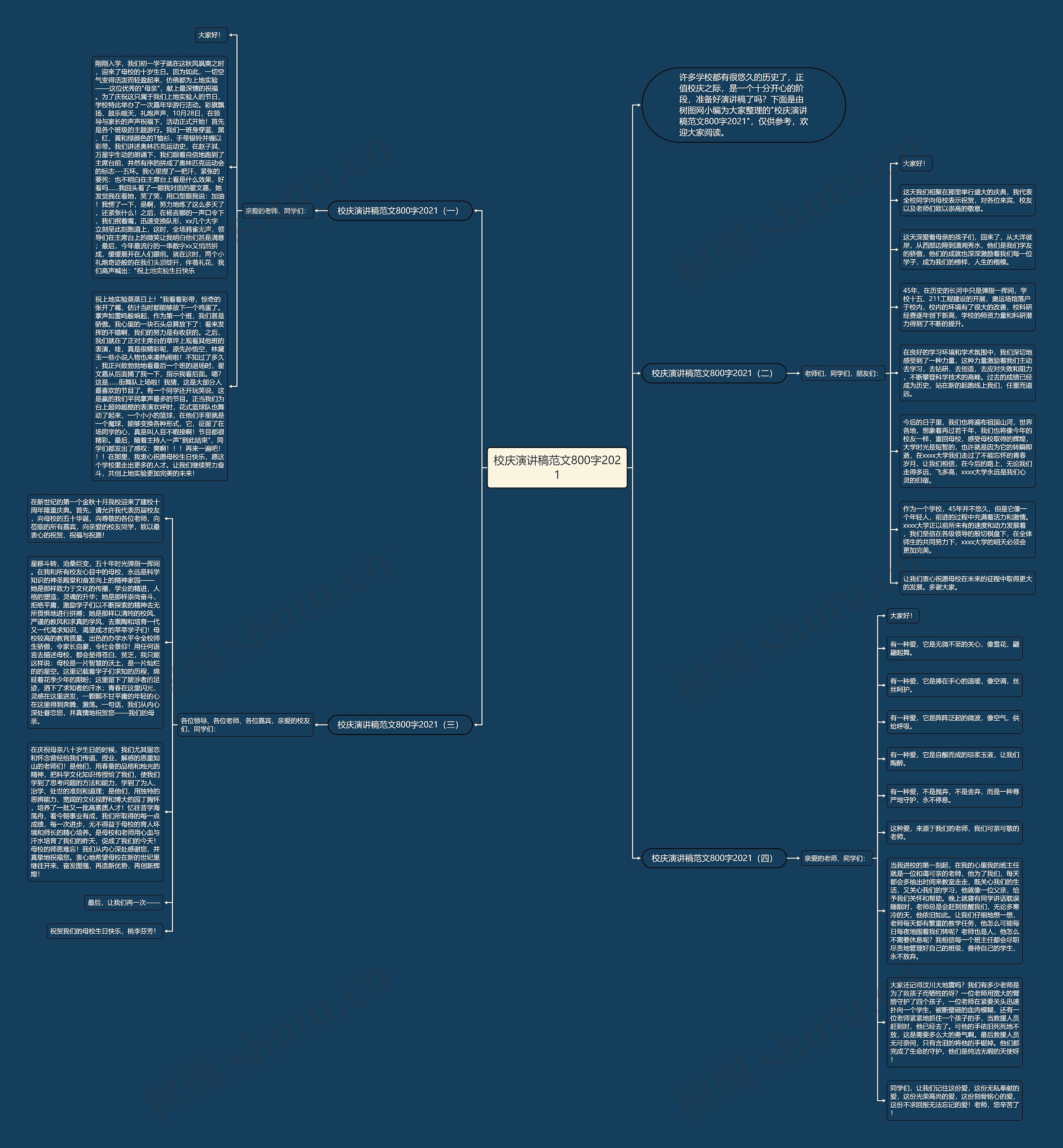 校庆演讲稿范文800字2021思维导图