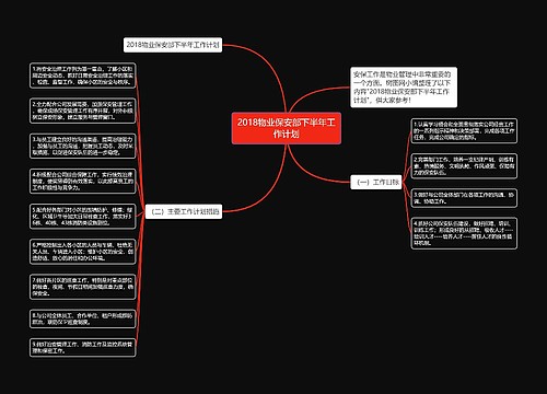 2018物业保安部下半年工作计划