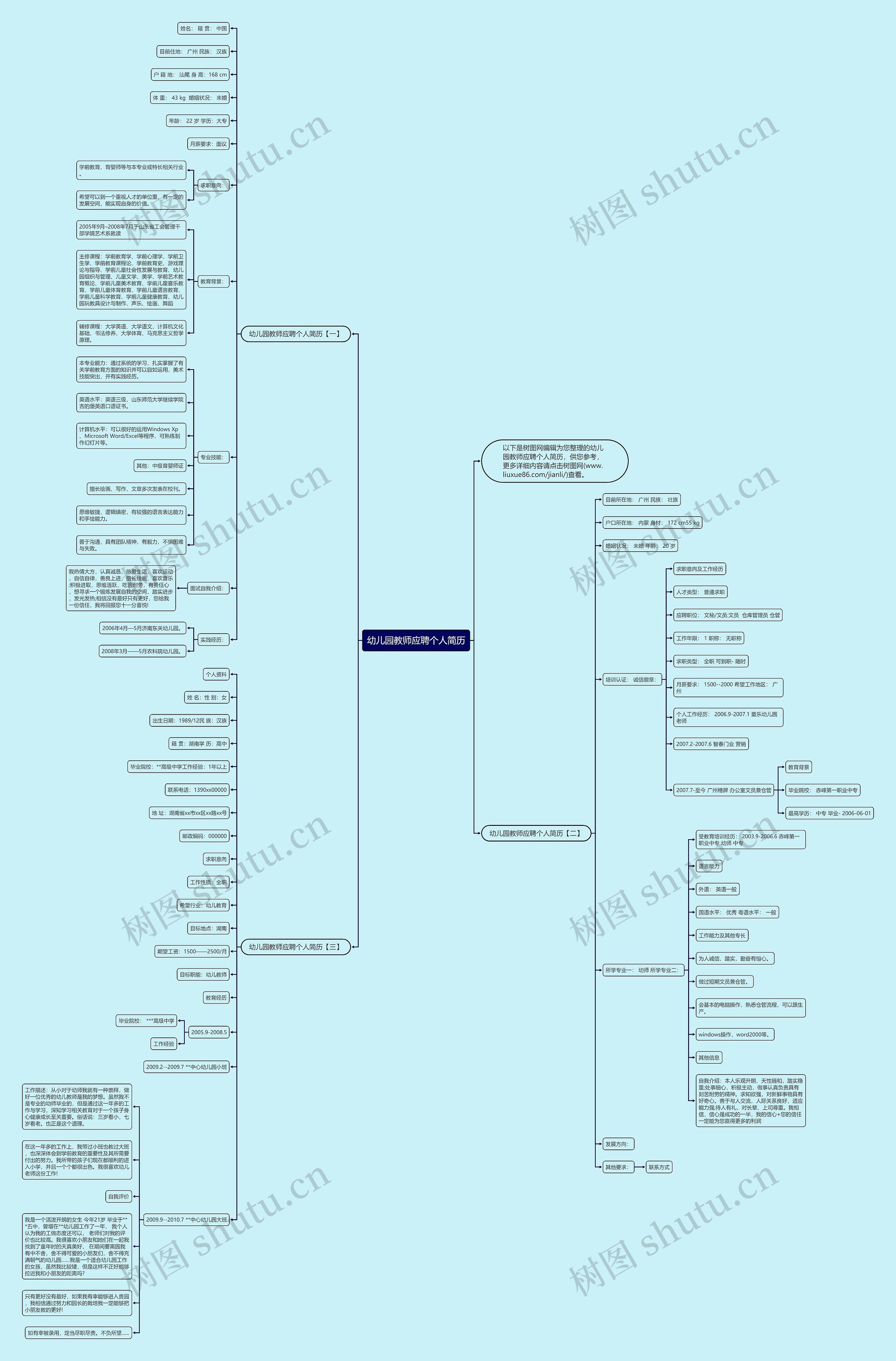 幼儿园教师应聘个人简历思维导图